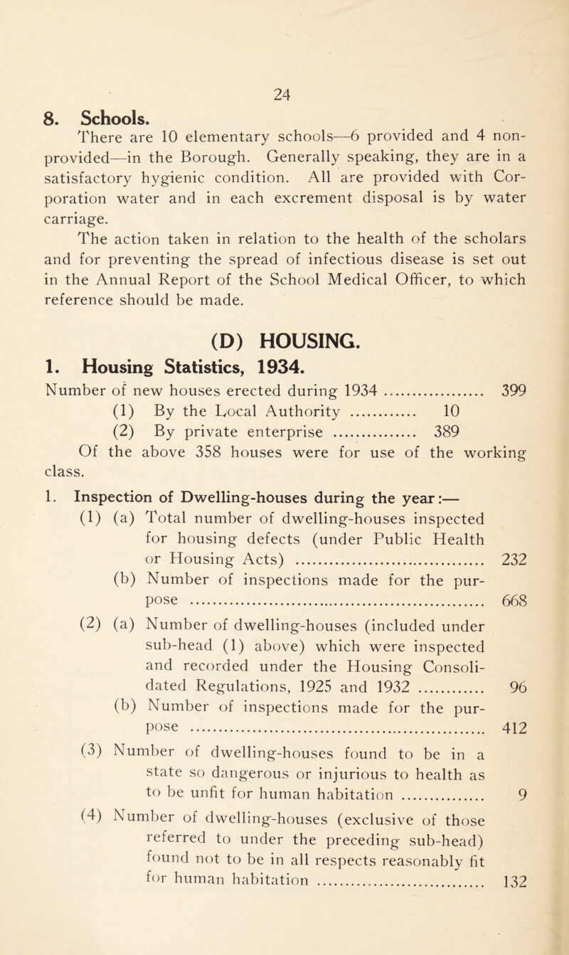 8. Schools. There are 10 elementary schools—6 provided and 4 non- provided—in the Borough. Generally speaking, they are in a satisfactory hygienic condition. All are provided with Cor- poration water and in each excrement disposal is by water carriage. The action taken in relation to the health of the scholars and for preventing the spread of infectious disease is set out in the Annual Report of the School Medical Officer, to which reference should be made. (D) HOUSING. 1. Housing Statistics, 1934. Number of new houses erected during 1934 399 (1) By the Local Authority 10 (2) By private enterprise 389 Of the above 358 houses were for use of the working class. 1. Inspection of Dwelling-houses during the year:— (1) (a) Total number of dwelling-houses inspected for housing defects (under Public Health or Housing Acts) 232 (b) Number of inspections made for the pur- pose 668 (2) (a) Number of dwelling-houses (included under sub-head (1) above) which were inspected and recorded under the Housing Consoli- dated Regulations, 1925 and 1932 96 (b) Number of inspections made for the pur- pose 412 (3) Number of dwelling-houses found to be in a state so dangerous or injurious to health as to be unfit for human habitation 9 (4) Number of dwelling-houses (exclusive of those referred to under the preceding sub-head) found not to be in all respects reasonably fit for human habitation 132