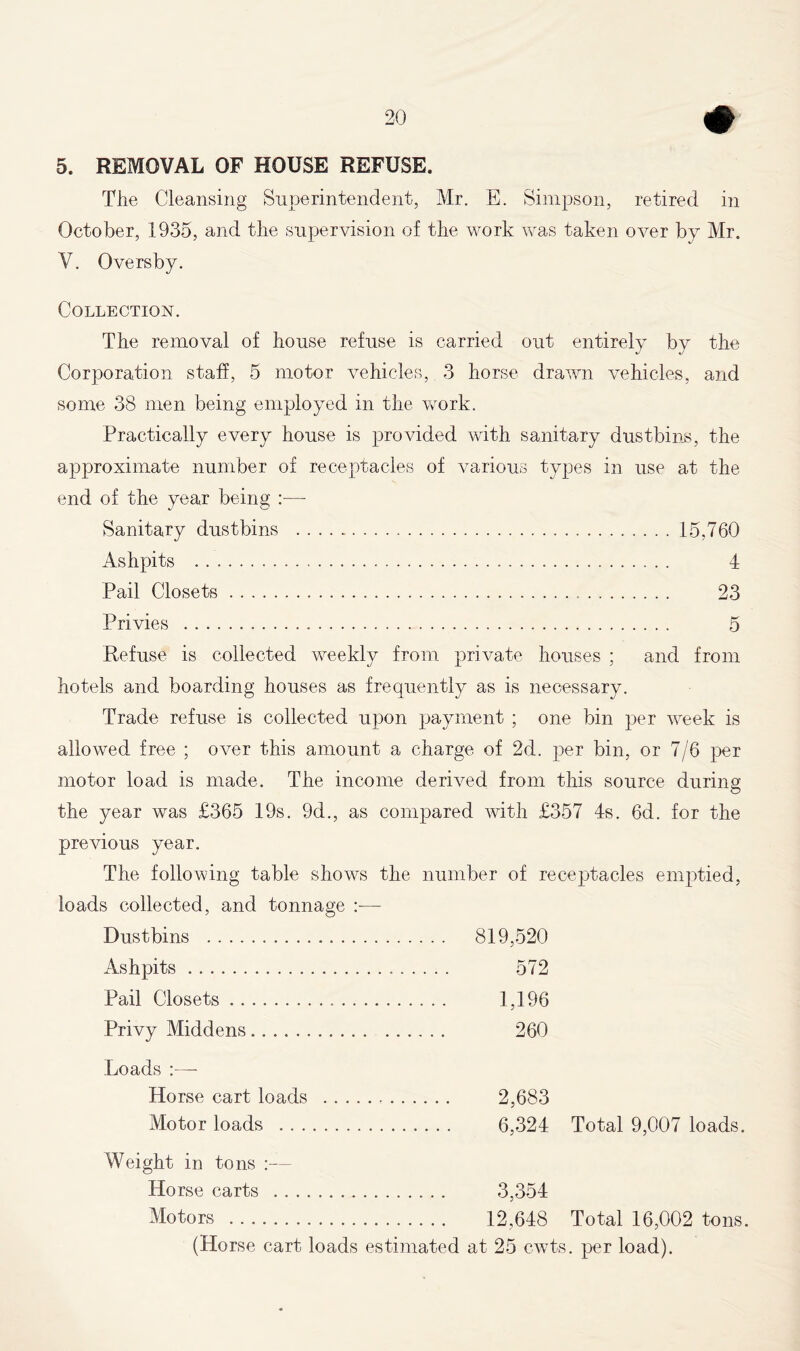 5. REMOVAL OF HOUSE REFUSE. The Cleansing Superintendent, Mr. E. Simpson, retired in October, 1935, and the supervision of the work was taken over by Mr. V. Oversby. Collection. The removal of house refuse is carried out entirely by the Corporation staff, 5 motor vehicles, 3 horse drawn vehicles, and some 38 men being employed in the work. Practically every house is provided with sanitary dustbins, the approximate number of receptacles of various types in use at the end of the year being :— Sanitary dustbins 15,760 Ashpits 4 Pail Closets 23 Privies 5 Refuse is collected weekly from private houses ; and from hotels and boarding houses as frequently as is necessary. Trade refuse is collected upon payment ; one bin per week is allowed free ; over this amount a charge of 2d. per bin, or 7/6 per motor load is made. The income derived from this source during the year was £365 19s. 9d., as compared with £357 4s. 6d. for the previous year. The following table shows the number of receptacles emptied, loads collected, and tonnage — Dustbins 819,520 Ashpits 572 Pail Closets 1,196 Privy Middens 260 Loads :— Horse cart loads 2,683 Motor loads 6,324 Total 9,007 loads. Weight in tons :— Horse carts 3,354 Motors 12,648 Total 16,002 tons. (Horse cart loads estimated at 25 cwts. per load).