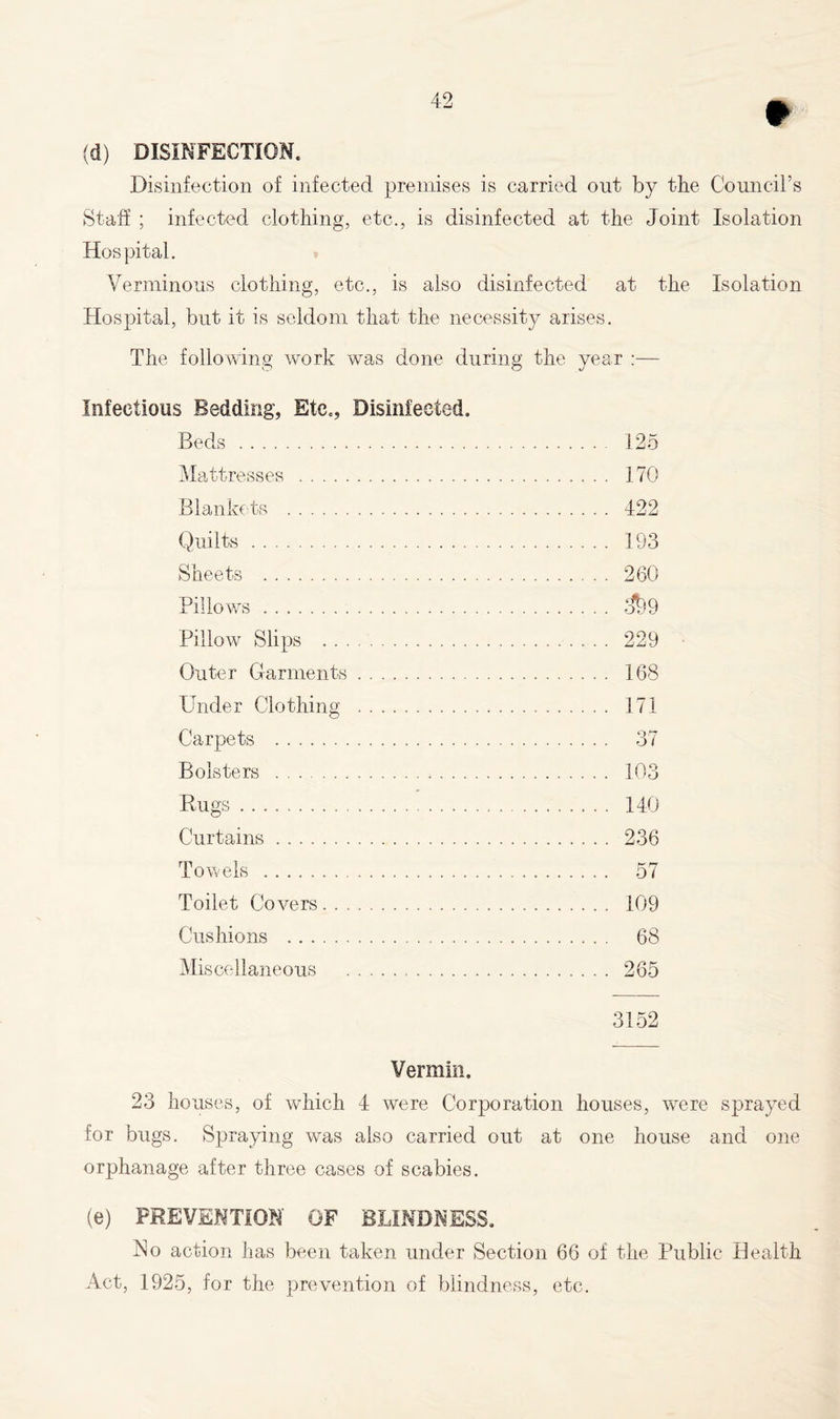 (d) DISINFECTION. Disinfection of infected premises is carried out by the Council’s Staff ; infected clothing, etc., is disinfected at the Joint Isolation Hospital. Verminous clothing, etc., is also disinfected at the Isolation Hospital, but it is seldom that the necessity arises. The following work was done during the year :— Infectious Bedding, Etc., Disinfected. Beds 125 Mattresses 170 Blankets 422 Quilts 193 Sheets 260 Pillows Pillow Slips 229 Outer Garments 16S Under Clothing 171 Carpets 37 Bolsters 103 Rugs 140 Curtains 236 Towels 57 Toilet Covers 109 Cushions 68 Miscellaneous 265 3152 Vermin. 23 houses, of which 4 were Corporation houses, were sprayed for bugs. Spraying was also carried out at one house and one orphanage after three cases of scabies. (e) PREVENTION OF BLINDNESS. No action has been taken under Section 66 of the Public Health Act, 1925, for the prevention of blindness, ere.