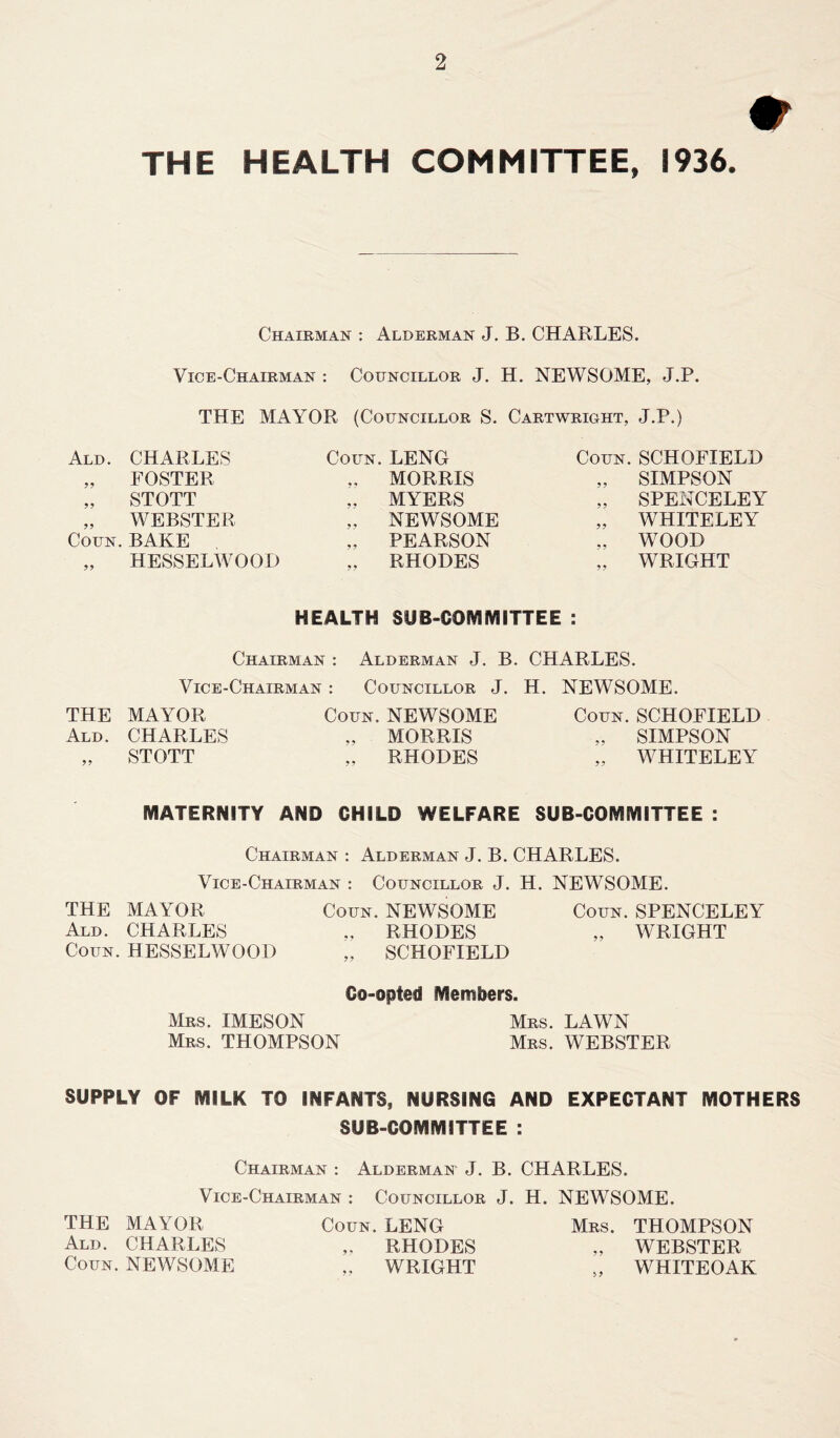 9 THE HEALTH COMMITTEE, 1936. Chairman : Alderman J. B. CHARLES. Vice-Chairman : Councillor J. H. NEWSOME, J.P. THE MAYOR (Councillor S. Cartwright, J.P.) Ald. CHARLES „ FOSTER „ STOTT „ WEBSTER Coun. BAKE „ HESSELWOOD Coun. LENG ,. MORRIS „ MYERS „ NEWSOME „ PEARSON „ RHODES Coun. SCHOFIELD „ SIMPSON „ SPENCELEY „ WHITELEY „ WOOD „ WRIGHT HEALTH SUB-COMMITTEE : Chairman : Alderman J. B. CHARLES. Vice-Chairman : Councillor J. H. NEWSOME. THE MAYOR Coun. NEWSOME Coun. SCHOFIELD Ald. CHARLES „ MORRIS „ SIMPSON „ STOTT „ RHODES „ WHITELEY MATERNITY AND CHILD WELFARE SUB-COMMITTEE : Chairman : Alderman J. B. CHARLES. Vice-Chairman : Councillor J. H. NEWSOME. THE MAYOR Coun. NEWSOME Coun. SPENCELEY Ald. CHARLES „ RHODES „ WRIGHT Coun. HESSELWOOD „ SCHOFIELD Co-opted Members. Mrs. IMESON Mrs. LAWN Mrs. THOMPSON Mrs. WEBSTER SUPPLY OF MILK TO INFANTS, NURSING AND EXPECTANT MOTHERS SUB-COMMITTEE : Chairman : Alderman J. B. CHARLES. Vice-Chairman : Councillor J. H. NEWSOME. THE MAYOR Coun. LENG Mrs. THOMPSON Ald. CHARLES „ RHODES „ WEBSTER Coun. NEWSOME „ WRIGHT „ WHITEOAK