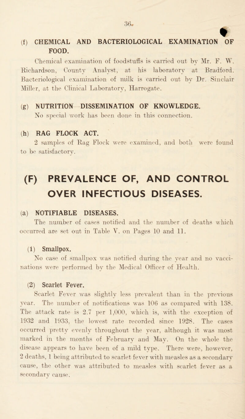 (f) CHEMICAL AND BACTERIOLOGICAL EXAMINATION OF FOOD. Chemical examination of foodstuffs is carried out by Mr. F. \V. Richardson, County Analyst, at his laboratory at Bradford. Bacteriological examination of milk is carried out bv Dr. Sinclair Miller, at the Clinical Laboratory, Harrogate. (g) NUTRITION DISSEMINATION OF KNOWLEDGE. No special work has been done in this connection. (h) RAG FLOCK ACT. 2 samples of Rag Flock were examined, and both were found to be satisfactory. (F) PREVALENCE OF, AND CONTROL OVER INFECTIOUS DISEASES. (a) NOTIFIABLE DISEASES. The number of cases notified and the number of deaths which occurred are set out in Table V. on Panes 10 and 11. (1) Smallpox. No case of smallpox was notified during the year and no vacci- nations were performed by the Medical Officer of Health. (2) Scarlet Fever. Scarlet Fever was slightly less prevalent than in the previous year. The number of notifications was 106 as compared with 138. The attack rate is 2.7 per 1,000, which is, with the exception of 1932 and 1933, the lowest rate recorded since 1928. The cases occurred pretty evenly throughout the year, although it was most marked in the months of February and May. On the whole the disease appears to have been of a mild type. There were, however, 2 deaths, l being attributed to scarlet fever with measles as a secondary cause, the other was attributed to measles with scarlet fever as a secondary cause.