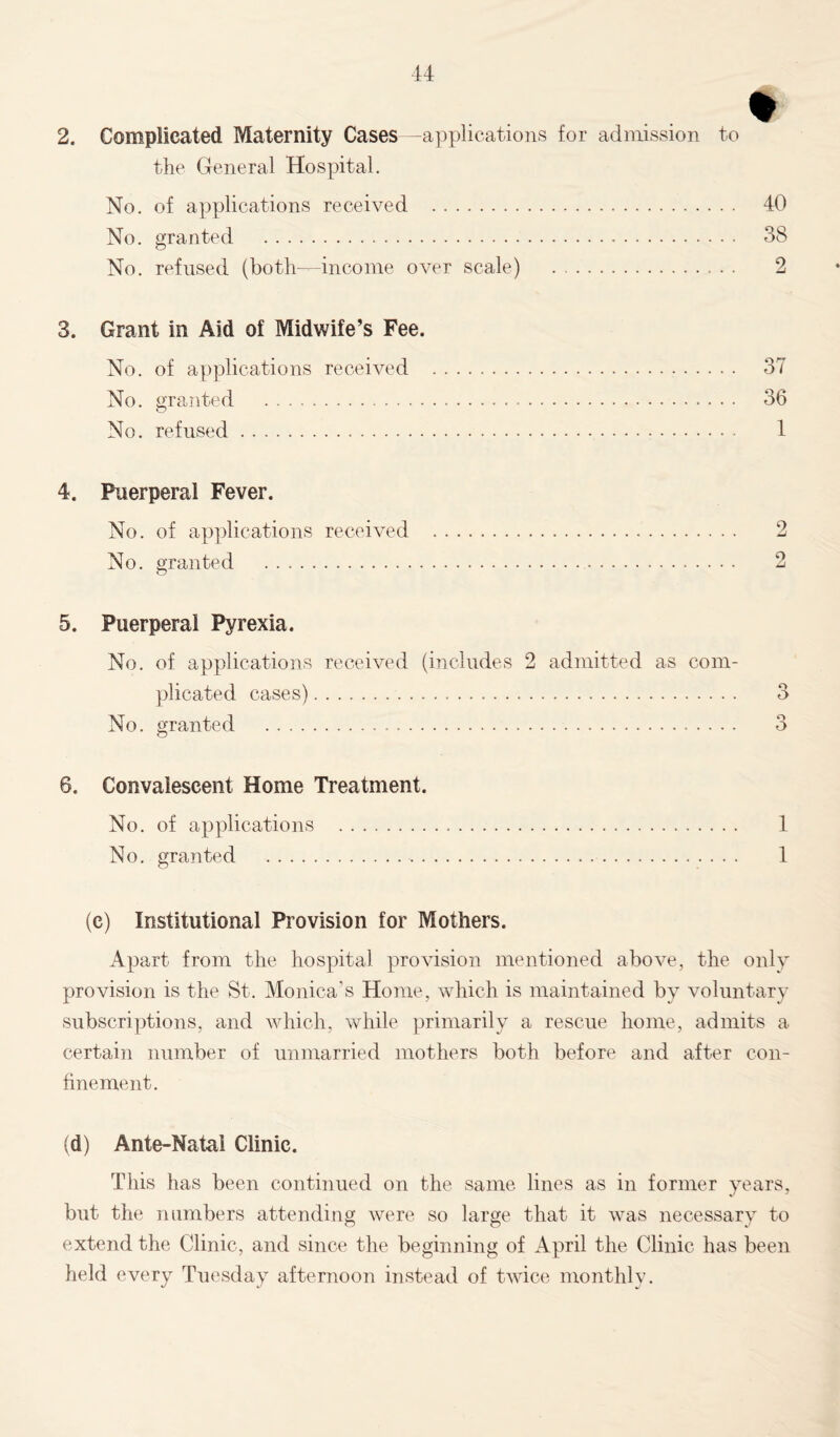 2. Complicated Maternity Cases—applications for admission to the General Hospital. No. of applications received 40 No. granted 38 No. refused (both—income over scale) 3. Grant in Aid of Midwife’s Fee. No. of applications received 37 No. granted . 36 No. refused 1 4. Puerperal Fever. No. of applications received 2 No. granted 2 5. Puerperal Pyrexia. No. of applications received (includes 2 admitted as com- plicated cases) 3 No. granted 3 6. Convalescent Home Treatment. No. of applications 1 No. granted 1 (c) Institutional Provision for Mothers. Apart from the hospital provision mentioned above, the only provision is the St. Monica's Home, which is maintained by voluntary subscriptions, and which, while primarily a rescue home, admits a certain number of unmarried mothers both before and after con- finement. (d) Ante-Natal Clinic. This has been continued on the same lines as in former years, but the numbers attending were so large that it was necessary to extend the Clinic, and since the beginning of April the Clinic has been held every Tuesday afternoon instead of twice monthly.