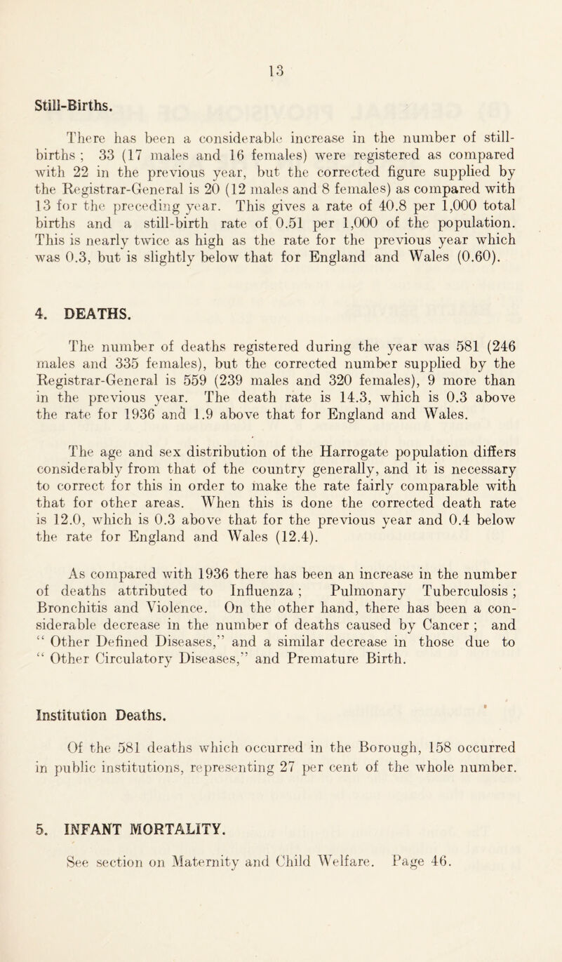 Still-Births. There has been a considerable increase in the number of still- births ; 33 (17 males and 16 females) were registered as compared with 22 in the previous year, but the corrected figure supplied by the Registrar-General is 20 (12 males and 8 females) as compared with 13 for the preceding year. This gives a rate of 40.8 per 1,000 total births and a still-birth rate of 0.51 per 1,000 of the population. This is nearly twice as high as the rate for the previous year which was 0.3, but is slightly below that for England and Wales (0.60). 4. DEATHS. The number of deaths registered during the year was 581 (246 males and 335 females), but the corrected number supplied by the Registrar-General is 559 (239 males and 320 females), 9 more than in the previous year. The death rate is 14.3, which is 0.3 above the rate for 1936 and 1.9 above that for England and Wales. The age and sex distribution of the Harrogate population differs considerably from that of the country generally, and it is necessary to correct for this in order to make the rate fairly comparable with that for other areas. When this is done the corrected death rate is 12.0, which is 0.3 above that for the previous year and 0.4 below the rate for England and Wales (12.4). As compared with 1936 there has been an increase in the number of deaths attributed to Influenza ; Pulmonary Tuberculosis; Bronchitis and Violence. On the other hand, there has been a con- siderable decrease in the number of deaths caused by Cancer ; and “ Other Defined Diseases,” and a similar decrease in those due to “ Other Circulatory Diseases,” and Premature Birth. Institution Deaths. Of the 581 deaths which occurred in the Borough, 158 occurred in public institutions, representing 27 per cent of the whole number. 5. INFANT MORTALITY.