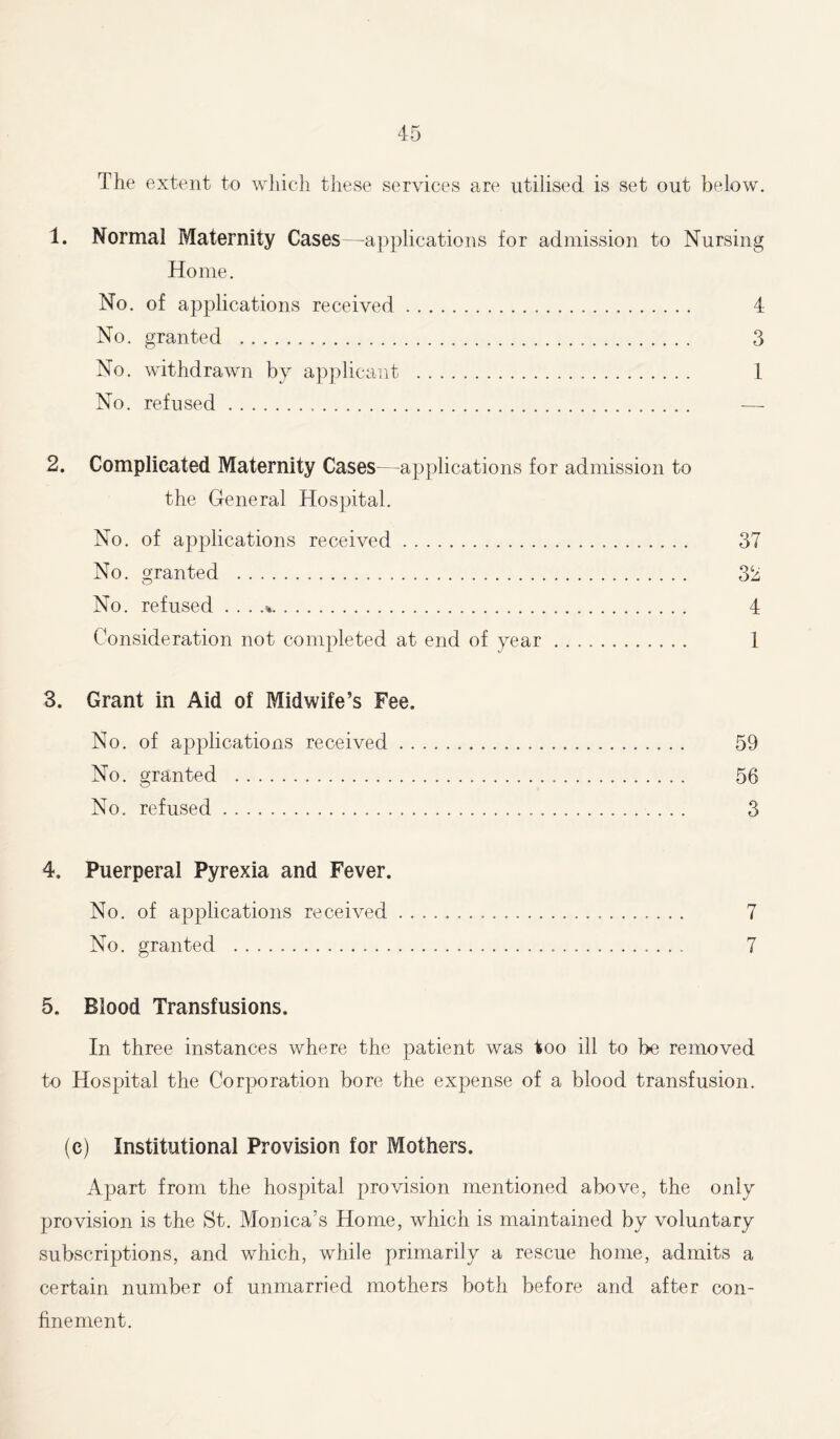 The extent to which these services are utilised is set out below. 1. Normal Maternity Cases—-applications for admission to Nursing Home. No. of applications received 4 No. granted 3 No. withdrawn by applicant 1 No. refused — 2. Complicated Maternity Cases—applications for admission to the General Hospital. No. of applications received No. granted No. refused . . . .% Consideration not completed at end of year 3. Grant in Aid of Midwife’s Fee. No. of applications received . . No. granted No. refused 4. Puerperal Pyrexia and Fever. No. of applications received 7 No. granted 7 5. Blood Transfusions. In three instances where the patient was too ill to be removed to Hospital the Corporation bore the expense of a blood transfusion. (c) Institutional Provision for Mothers. Apart from the hospital provision mentioned above, the only provision is the St. Monica’s Home, which is maintained by voluntary subscriptions, and which, while primarily a rescue home, admits a certain number of unmarried mothers both before and after con- finement. 59 56 3 37 32 4 1