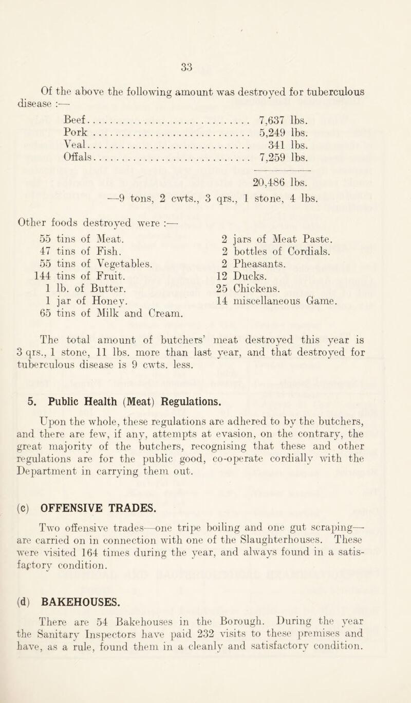 Of the above the following amount was destroyed for tuberculous disease Beef 7,637 lbs. Pork 5,249 lbs. Veal 341 lbs. Offals 7,259 lbs. 20,486 lbs. —9 tons, 2 cwts., 3 qrs., 1 stone, 4 lbs. Other foods destroyed were :— 55 tins of Meat. 47 tins of Fish. 55 tins of Vegetables. 144 tins of Fruit. 1 lb. of Butter. 1 jar of Honey. 65 tins of Milk and Cream. 2 jars of Meat Paste. 2 bottles of Cordials. 2 Pheasants. 12 Ducks. 25 Chickens. 14 miscellaneous Game. The total amount of butchers’ meat destroyed this year is 3 qrs., 1 stone, 11 lbs. more than last year, and that destroyed for tuberculous disease is 9 cwts. less. 5. Public Health (Meat) Regulations. Upon the whole, these regulations are adhered to by the butchers, and there are few, if any, attempts at evasion, on the contrary, the great majority of the butchers, recognising that these and other regulations are for the public good, co-operate cordially with the Department in carrying them out. (c) OFFENSIVE TRADES. Two offensive trades—one tripe boiling and one gut scraping—• are carried on in connection with one of the Slaughterhouses. These were visited 164 times during the year, and always found in a satis- factory condition. (d) BAKEHOUSES. There are 54 Bakehouses in the Borough. During the year the Sanitary Inspectors have paid 232 visits to these premises and have, as a rule, found them in a cleanly and satisfactory condition.