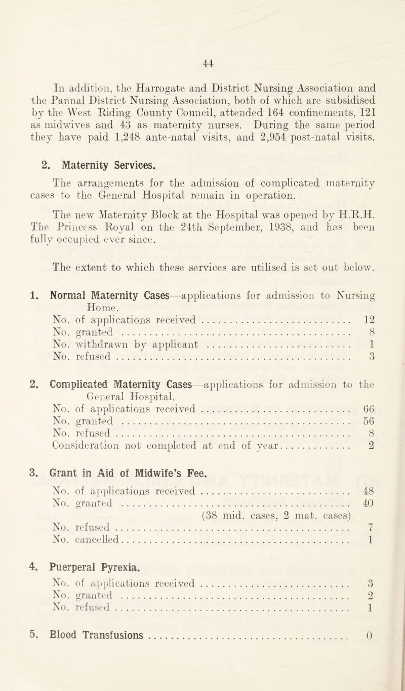 In addition, the Harrogate and District Nursing Association and the Pannal District Nursing Association, both of which are subsidised by the West Riding County Council, attended 164 confinements, 121 as midwives and 43 as maternity nurses. During the same period they have paid 1,248 ante-natal visits, and 2,954 post-natal visits. 2. Maternity Services. The arrangements for the admission of complicated maternity cases to the General Hospital remain in operation. The new Maternity Block at the Hospital was opened by H.R.H. The Princess Royal on the 24th September, 1938, and has been fully occupied ever since. The extent to which these services are utilised is set out below. 1. Normal Maternity Cases—applications for admission to Nursing Home. No. of applications received 12 No. granted 8 No. withdrawn by applicant 1 No. refused 3 2. Complicated Maternity Cases—applications for admission to the General Hospital. No. of applications received 66 No. granted 56 No. refused 8 Consideration not completed at end of year 2 3. Grant in Aid of Midwife’s Fee. No. of applications received 48 No. granted 40 (38 mid. cases, 2 mat. cases) No. refused 7 No. cancelled 1 4. Puerperal Pyrexia. No. of applications received 3 No. granted 2 No. refused 1 5. Blood Transfusions 0