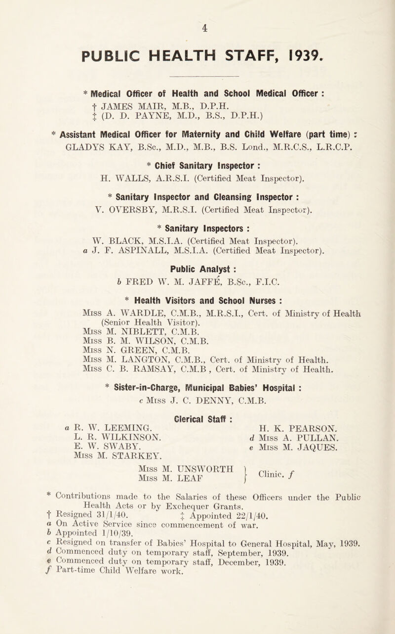 S« PUBLIC HEALTH STAFF, 1939, * Medical Officer of Health and School Medical Officer : f JAMES MAIR, M.B., D.P.H. $ (D. D. PAYNE, M.D., B.S., D.P.H.) * Assistant Medical Officer for Maternity and Child Welfare (part time) : GLADYS KAY, B.Sc., M.D., M.B., B.S. Lond., M.R.C.S., L.R.C.P. * Chief Sanitary Inspector : H. WALLS, A.R.S.I. (Certified Meat Inspector). * Sanitary Inspector and Cleansing Inspector : V. OVERSBY, M.R.S.I. (Certified Meat Inspector). * Sanitary Inspectors : W. BLACK, M.S.I.A. (Certified Meat Inspector). a J. F. ASPINALL, M.S.I.A. (Certified Meat Inspector). Public Analyst : b FRED W. M. JAFFE, B.Sc., F.I.C. * Health Visitors and School Murses : Miss A. WARDLE, C.M.B., M.R.S.I., Cert, of Ministry of Health (Senior Health Visitor). Miss M. NIBLETT, C.M.B. Miss B. M. WILSON, C.M.B. Miss N. GREEN, C.M.B. Miss M. LANGTON, C.M.B., Cert, of Ministry of Health. Miss C. B. RAMSAY, C.M.B , Cert, of Ministry of Health. * Sister-in-Charge, Municipal Babies’ Hospital : c Miss J. C. DENNY, C.M.B. Clerical Staff : a R. W. LEEMING. L. R. WILKINSON. E. W. SWABY. Miss M. STARKEY. Miss M. UNSWORTH Miss M. LEAF * Contributions made to the Salaries of these Officers under the Public Health Acts or by Exchequer Grants, f Resigned 31/1/40. . J Appointed 22/1/40. a On Active Service since commencement of war. b Appointed 1/10/39. Resigned on transfer of Babies’ Hospital to General Hospital, May, 1939. Commenced duty on temporary staff, September, 1939. Commenced duty on temporary staff, December, 1939. Part-time Child Welfare worlc. H. K. PEARSON. d Miss A. PULLAN. e Miss M. JAQUES. Clinic. /