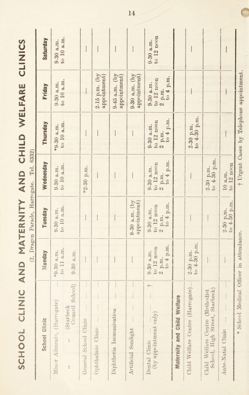 SCHOOL CLINIC AND MATERNITY AND CHILD WELFARE CLINICS • (2, Dragon Parade, Harrogate. Tel. 6332) >» C8 CO *® O rH CO ' o 05 43 d CO O rH CO ■ O 05 43 >* a* 3 68 O I—i CO ■ o 05 43 «s W 3 J * o O ft CO ft ° 05 * e? © a | CL-S £ & ^ ft co ce s? © ce H e« © o ft ft 05 ce wo ce o CO I 05 •rH o ft ft ce d O rH CO I o 05 43 CO ft3 a d o §s o2 co 1 o 05 43 CO ft ft3 i * ftM o -4 co ■ o CO 43 43 d © d o ft ft ce © d o rd ft © F—H © E-f ft ft CO © CO ce O 43 d © bo fn P >» (8 CO 05 05 £ a • 368 * o O rH CO ft o 05 43 <8 ■a co 05 * O O !—I CO ft ° 05 43 >» ts a 2- ce’ - H*=l O rH CO ft ° 05 43 * ft o CO CO * e a © 0 a a 43 ce .a 2 ft CO Q. 1 ft 05 ce d d ° r« _ <N O rH co ft ° 05 43 ft a^ ft£ CO d d ° =e s . 50 O rH CO 1 o 05 43 CO ft 3 th ft£ ce o co i 05 « e © © JE O C3 © 43 ce bD o fr Sh ce w CfJ 43 d © <1 fH O HH rd O O ft! o 02 ft rd © o 2 d £ § So 43 CJ 02 © • rH d • r—I r—H O o o i_r^ O 02 ce fH © d © O © • rH d • rH i ■ I O © ce ft 43 rd ft O d o • rH c3 m •a d c$ • rH fH © ft 43 ft ft • rH P ce o CO I 05 d o o d CO o 43 ft ft-8 CO a ftco O P co CO B 43 rd bD • rH d d 02 ce • rH o • rH ?- <1 ft 43 d © a 43 d • d o n ft ft ,—i ce B ft d ft © P 05 <*» S o ■«? e. ea >» 4H ’E V. 05 4H C6 a * o P CO 1 o CO 43 © 43 ce be o fH fH ce w © fH 43 d © O © fH ce 4H -© ft O 43 012 • rH ft o ft 43 © © fH 43 d © O © fH ce ft © © ft fH ce 43 02 43 © © fH 43 02 ft be • rH Ph © _T ft O r* o ft ft © ft 02 rd o d o o d p ce CO O o rH 44 a ® Ph CO O P CO ■ o CO 43 © • rH d • rH 6 ce 43 ce © 43 d <3 © © d ce ft d © 43 43 ce fH © © m o c$ O • rH ft © o c ft © 02