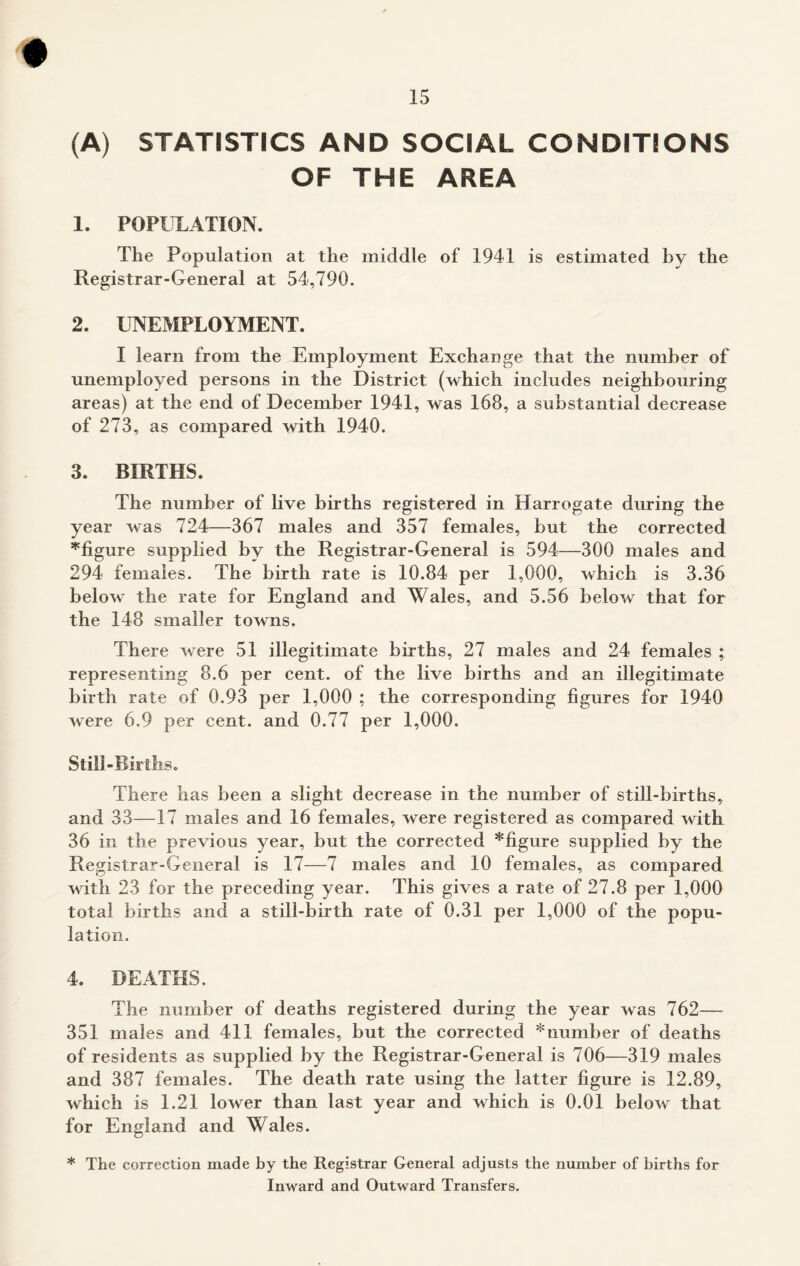 (A) STATISTICS AND SOCIAL CONDITIONS OF THE AREA 1. POPULATION. The Population at the middle of 1941 is estimated by the Registrar-General at 54,790. 2. UNEMPLOYMENT. I learn from the Employment Exchange that the number of unemployed persons in the District (which includes neighbouring areas) at the end of December 1941, was 168, a substantial decrease of 273, as compared with 1940. 3. BIRTHS. The number of live births registered in Harrogate during the year was 724—367 males and 357 females, but the corrected ’•'figure supplied by the Registrar-General is 594—300 males and 294 females. The birth rate is 10.84 per 1,000, which is 3.36 below the rate for England and Wales, and 5.56 below that for the 148 smaller towns. There were 51 illegitimate births, 27 males and 24 females ; representing 8.6 per cent, of the live births and an illegitimate birth rate of 0.93 per 1,000 ; the corresponding figures for 1940 Avere 6.9 per cent, and 0.77 per 1,000. Still-Births. There has been a slight decrease in the number of still-births, and 33—17 males and 16 females, were registered as compared Avith 36 in the previous year, but the corrected ’•'figure supplied by the Registrar-General is 17—7 males and 10 females, as compared with 23 for the preceding year. This gives a rate of 27.8 per 1,000 total births and a still-birth rate of 0.31 per 1,000 of the popu- lation. 4. DEATHS. The number of deaths registered during the year was 762— 351 males and 411 females, but the corrected * number of deaths of residents as supplied by the Registrar-General is 706—319 males and 387 females. The death rate using the latter figure is 12.89, Avdiich is 1.21 lower than last year and which is 0.01 beloAv that for England and Wales. * The correction made by the Registrar General adjusts the number of births for Inward and Outward Transfers.