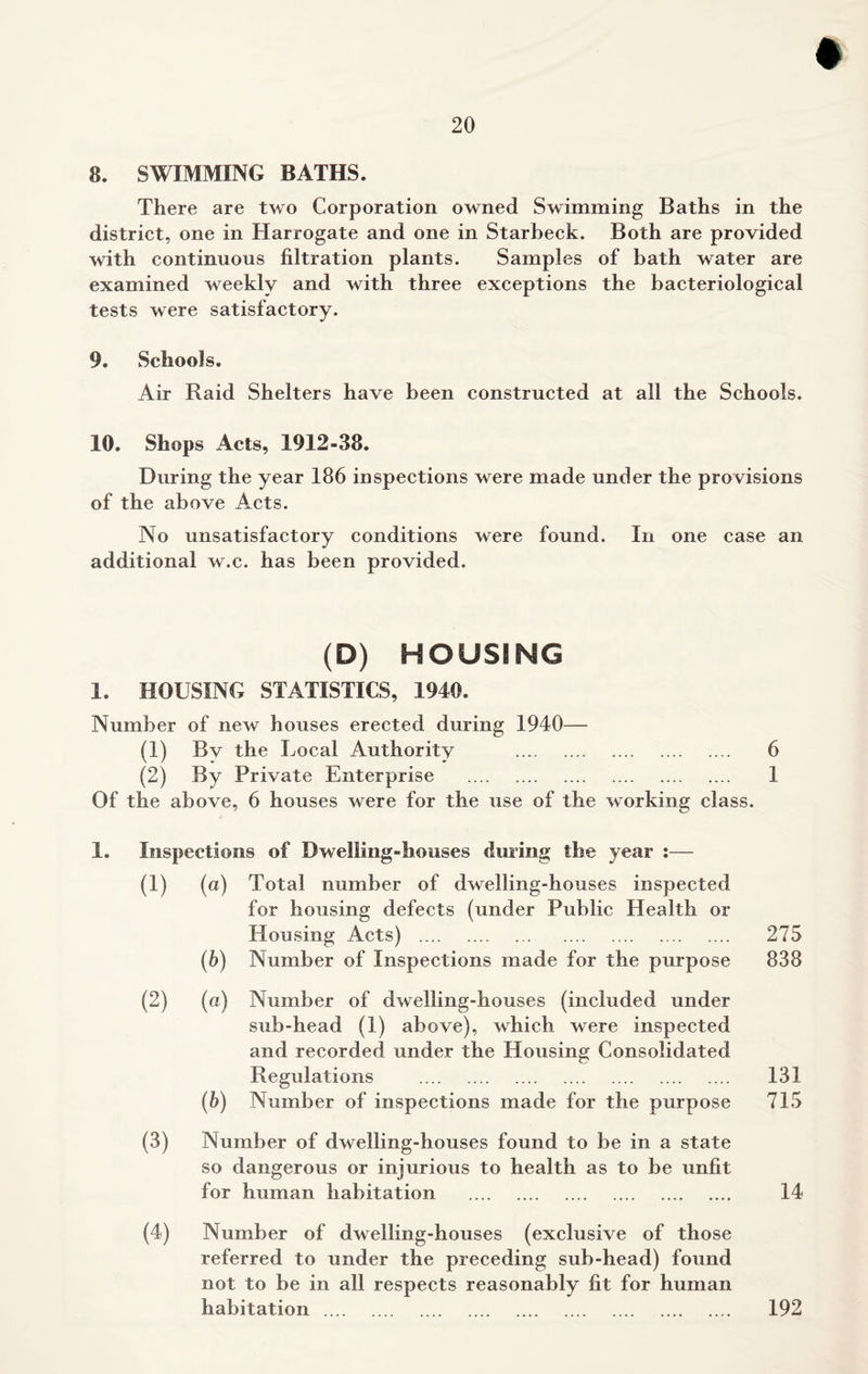 8. SWIMMING BATHS. There are two Corporation owned Swimming Baths in the district, one in Harrogate and one in Starbeck. Both are provided with continuous filtration plants. Samples of bath water are examined weekly and with three exceptions the bacteriological tests were satisfactory. 9. Schools. Air Raid Shelters have been constructed at all the Schools. 10. Shops Acts, 1912-38. During the year 186 inspections were made under the provisions of the above Acts. No unsatisfactory conditions were found. In one case an additional w.c. has been provided. (D) HOUSING 1. HOUSING STATISTICS, 1940. Number of new houses erected during 1940— (1) Bv the Local Authority 6 (2) By Private Enterprise 1 Of the above, 6 houses were for the use of the working class. 1. Inspections of Dwelling-houses during the year :— (1) (a) Total number of dwelling-houses inspected for housing defects (under Public Health or Housing Acts) 275 (b) Number of Inspections made for the purpose 838 (2) (a) Number of dwelling-houses (included under sub-head (1) above), which were inspected and recorded under the Housing Consolidated Regulations 131 (b) Number of inspections made for the purpose 715 (3) Number of dwelling-houses found to be in a state so dangerous or injurious to health as to be unfit for human habitation 14 (4) Number of dwelling-houses (exclusive of those referred to under the preceding sub-head) found not to be in all respects reasonably fit for human habitation 192
