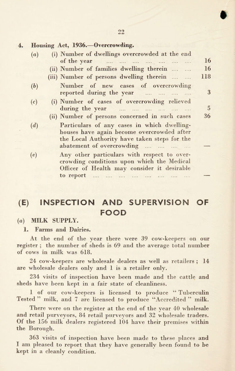 4. Housing Act, 1936.—Overcrowding. (a) (i) Number of dwellings overcrowded at the end of the year (ii) Number of families dwelling therein (iii) Number of persons dwelling therein (b) Number of new cases of overcrowding reported during the year (c) (i) Number of cases of overcrowding relieved during the year (ii) Number of persons concerned in such cases (d) Particulars of any cases in which dwelling- houses have again become overcrowded after the Local Authority have taken steps for the abatement of overcrowding (e) Any other particulars with respect to over- crowding conditions upon which the Medical Officer of Health may consider it desirable to report 16 16 118 3 5 36 (E) INSPECTION AND SUPERVISION OF FOOD (a) MILK SUPPLY. 1. Farms and Dairies. At the end of the year there were 39 cow-keepers on our register ; the number of sheds is 69 and the average total number of cows in milk was 618. 24 cow-keepers are wholesale dealers as well as retailers ; 14 are wholesale dealers only and 1 is a retailer only. 234 visits of inspection have been made and the cattle and sheds have been kept in a fair state of cleanliness. 1 of our cow-keepers is licensed to produce 44 Tuberculin Tested ” milk, and 7 are licensed to produce “Accredited ” milk. There were on the register at the end of the year 40 wholesale and retail purveyors, 84 retail purveyors and 32 wholesale traders. Of the 156 milk dealers registered 104 have their premises within the Borough. 363 visits of inspection have been made to these places and I am pleased to report that they have generallv been found to be kept in a cleanly condition.