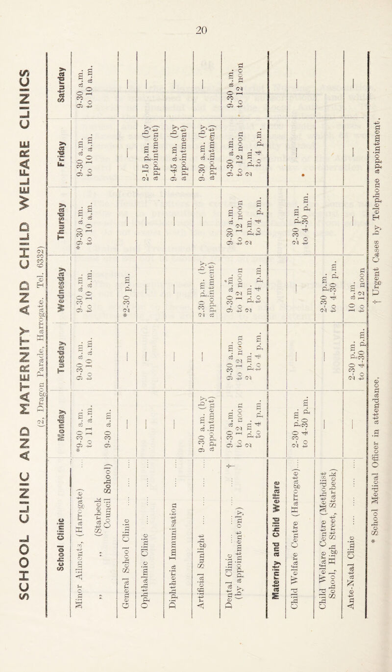 SCHOOL CLINIC AND NATERNITY AND CHILD WELFARE CLINICS (2, Dragon Parade, Harrogate. Tel. 6332) >. « « (J5 s’ ^ 5 * o sp r—i CO • o 05 4-) a O a a eg 05 O H CO ■ o 05 4-3 ;*■* 03 a eg eg O O CO 05 3 >» «3 0 Crt P 3 eg O CO 05 * eg O 44) C2 a © a I p.s 2 ^ 05 a 3*44 £, a © a eg 44) a o P . Ph 05 eg lO ^+3' c£. a © si a .a ® Ph *? Ph 05 a a a 0 a. § f IN 0> r—H CO • o 05 43 05 Ph a T*1 a Ph3 a a a ° a 1. p.m as ^ • a . S 0 eg © rH 05 a Pco 1 O r*H ^ O CO P^-^ 4^ C 'l O r}H CO 05 43 44> a © a 44. a • rH o Ph Ph eg © a o rd Ph © r < © ft £•*> rO 02 © C0 eg o 44) a © be P ft »> « ■s e» ) ®> £ ■S3 <35 I? «S ■3 «« o a eg O CO 05 a eg O O 44) eg o o CO ■ o 05 44) a Ph O CO 05 # fbO- 3 a © P 43 P-S _ O CO R . Ph 05 eg ■a a o o a eg 05 CO r—H CO ■ O 05 43 05 s'! pft a a I • a e3 05 C5 f—4 CO 1 O 05 44) 05 P, a^ p-S a a* a 0 Pco o ft CO > o 05 43 a; o o as cgft O O 1—H 44 a o PhCO O ft CO 1 o 05 43 © © a eg Hd a © 44> 43 eg P © © o r-H eg o • rH TS © o o rd © m «§ ■© £ © a S CO r—H O1 p™H CO ' o 05 43 * eg O CO I 05 ^4^ e a © a S a 43 a .S ® pH CO Q, 1 5s 05 a a eg a o o a 05 O rp CO 1 o 05 43 05 Ph a ^ §44? a PCO O ft CO ■ O 05 43 O © JZ « S/3 © 43 eg be o p p a r2 43 a © a <1 o o o Pm o CQ M r—( 05 •’■4 © o ® a 'S p eg 25 43 p> 00 o O o o rd © cc eg p © d © O © • r-1 a • rH 1 I O © a -a 43 p p o a o • rH cS m •1—! d d a • rH p © rd 43 rd P • rH ft 43 rd be • rH fl a OQ r—H •3 <d • rH -ft> < a. a o 43 a © © • rH a • rH o r—■! a ^ a® CD ft 43 a •rH O P P eg « Ju, c§ is O ■a £ « © a S © 43 eg be o p p eg X © p 43 a © o © p eg =44 P! o 43 EJ2 • rH T3 O rd 43 © © © rO P eg 43 m -r^ CD © - O +=> °p © ^gft «HH S r-T HP ^ ■o © p cc rd o © • rH d » rH o cd +3 c3 1 © 43 d <1