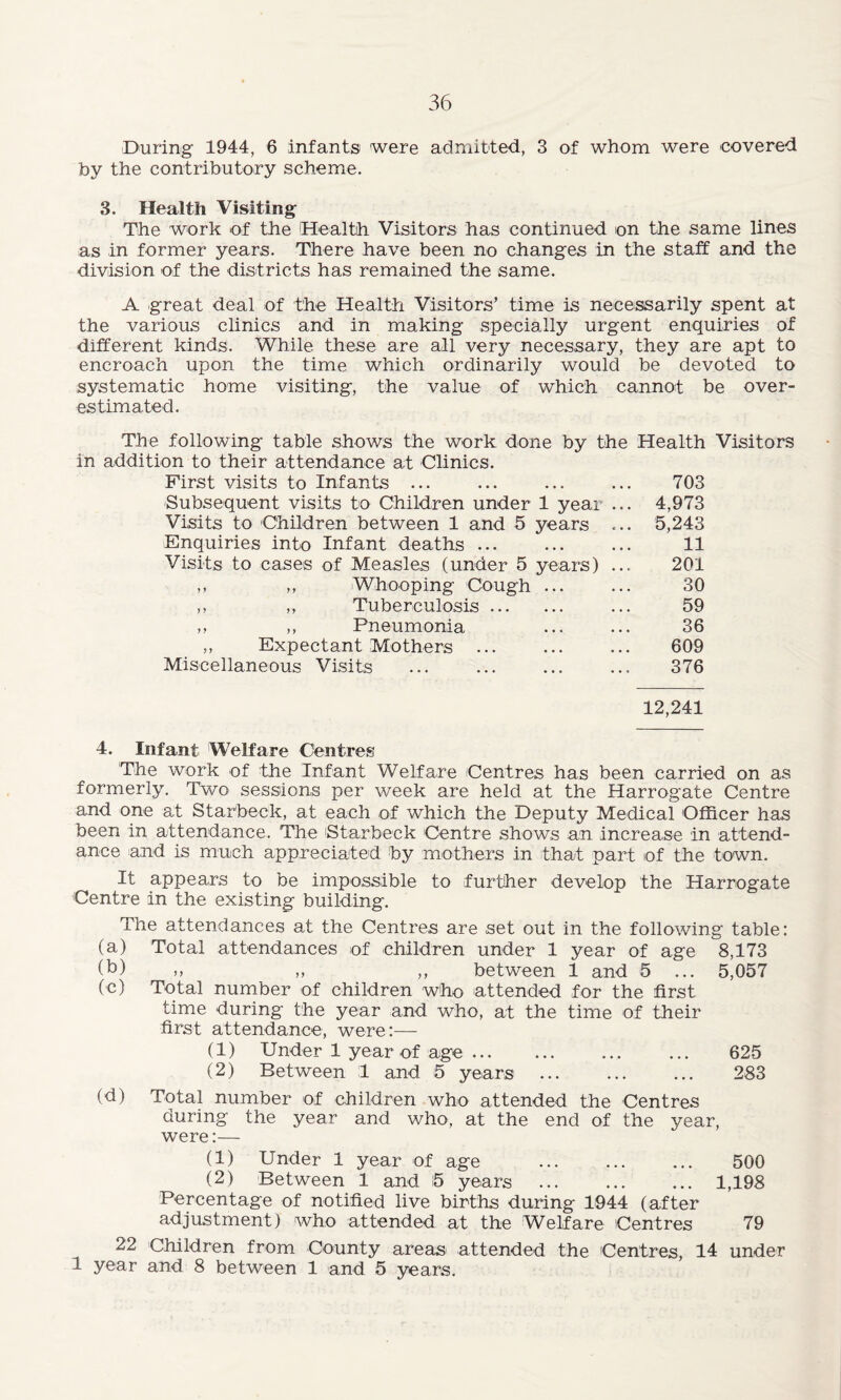 During 1944, 6 infants were admitted, 3 of whom were covered by the contributory scheme. 3. Health Visiting The work of the Health Visitors has continued on the same lines as in former years. There have been no changes in the staff and the division of the districts has remained the same. A great deal of the Health Visitors’ time is necessarily spent at the various clinics and in making specially urgent enquiries of different kinds. While these are all very necessary, they are apt to encroach upon the time which ordinarily would be devoted to systematic home visiting, the value of which cannot be over- estimated. The following* table shows the work done by the Health Visitors in addition to their attendance at Clinics. First visits to Infants ... ... ... ... 703 Subsequent visits to Children under 1 year ... 4,973 Visits to Children between 1 and 5 years ... 5,243 Enquiries into Infant deaths ... ... ... 11 Visits to cases of Measles (under 5 years) ... 201 ,, ,, Whooping Cough ... ... 30 ,, ,, Tuberculosis ... 59 „ ,, Pneumonia ... ... 36 ,, Expectant Mothers ... 609 Miscellaneous Visits ... ... ... ... 376 12,241 4. Infant Welfare Centres The work of the Infant Welfare Centres has been carried on as formerly. Two sessions per week are held at the Harrogate Centre and one at Starbeck, at each of which the Deputy Medical Officer has been in attendance. The 'Starbeck Centre shows an increase in attend- ance and is much appreciated by mothers in that part of the town. It appears to be impossible to further develop the Harrogate Centre in the existing building. The attendances at the Centres are set out in the following table: (а) Total attendances of children under 1 year of age 8,173 (б) » „ ,, between 1 and 5 ... 5,057 (c) Total number of children who attended for the first time during the year and who, at the time of their first attendance, were:— (1) Under 1 year of age 625 (2) Between 1 and 5 years ... ... ... 283 (d) Total number of children who attended the Centres during the year and who, at the end of the year, were:— (1) Under 1 year of age 500 (2) Between 1 and 15 years ... ... ... 1,198 Percentage of notified live births during 1944 (after adjustment) who attended at the Welfare Centres 79 22 Children from County areas attended the Centres, 14 under 1 year and 8 between 1 and 5 years.