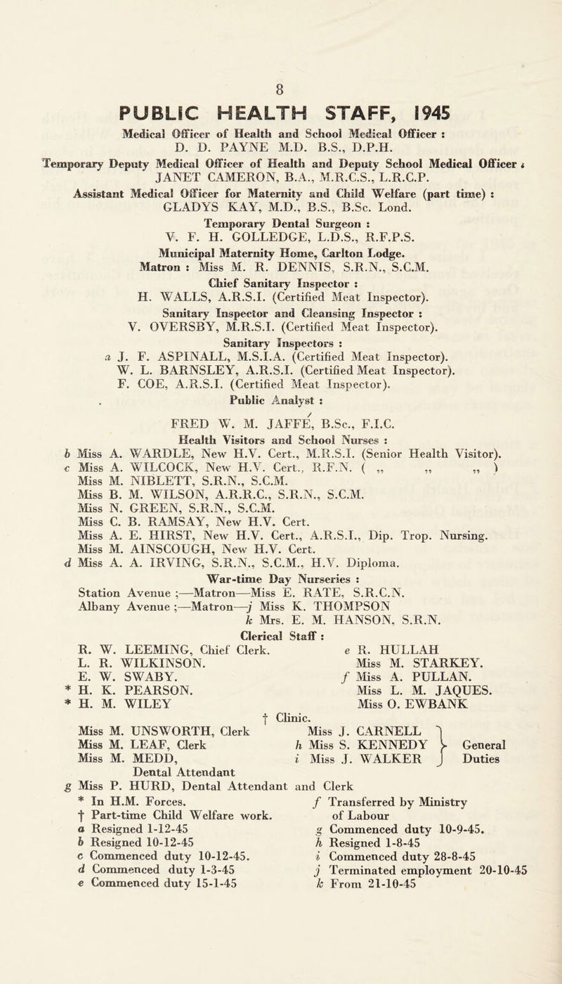 PUBLIC HEALTH STAFF, 1945 Medical Officer of Health and School Medical Officer : D. D. PAYNE M.D. B.S., D.P.H. Temporary Deputy Medical Officer of Health and Deputy School Medical Officer < JANET CAMERON, B.A., M.R.C.S., L.R.C.P. Assistant Medical Officer for Maternity and Child Welfare (part time) : GLADYS KAY, M.D., B.S., B.Sc. Load. Temporary Dental Surgeon : Y. F. H. GOLLEDGE, L.D.S., R.F.P.S. Municipal Maternity Home, Carlton Lodge. Matron : Miss M. R. DENNIS, S.R.N., S.C.M. Chief Sanitary Inspector : H. WALLS, A.R.S.I. (Certified Meat Inspector). Sanitary Inspector and Cleansing Inspector : V. OVERSBY, M.R.S.I. (Certified Meat Inspector). Sanitary Inspectors : a J. F. ASPINALL, M.S.I.A. (Certified Meat Inspector). W. L. BARNSLEY, A.R.S.I. (Certified Meat Inspector). F. COE, A.R.S.I. (Certified Meat Inspector). Public Analyst : FRED W. M. JAFFE, B.Sc., F.I.C. Health Visitors and School Nurses : b Miss A. WARDLE, New H.V. Cert., M.R.S.I. (Senior Health Visitor), c Miss A. WILCOCK, New H.V. Cert., R.F.N. ( „ „ ., ) Miss M. NIBLETT, S.R.N., S.C.M. Miss B. M. WILSON, A.R.R.C., S.R.N., S.C.M. Miss N. GREEN, S.R.N., S.C.M. Miss C. B. RAMSAY, New H.V. Cert. Miss A. E. HIRST, New H.V. Cert., A.R.S.I., Dip. Trop. Nursing. Miss M. A IN SCO LG H, New H.V. Cert. d Miss A. A. IRVING, S.R.N., S.C.M., H.V. Diploma. War-time Day Nurseries : Station Avenue ;—Matron—Miss E. RATE, S.R.C.N. Albany Avenue Matron—j Miss K. THOMPSON k Mrs. E. M. HANSON, S.R.N. * * S Clerical Staff : R. W. LEEMING, Chief Clerk. L. R. WILKINSON. E. W. SWABY. H. K. PEARSON. H. M. WILEY e R. HULLAH Miss M. STARKEY. / Miss A. PULLAN. Miss L. M. JAQUES. Miss O. EWBANK t Clinic. Miss M. UNSWORTH, Clerk Miss M. LEAF, Clerk Miss M. MEDD, Dental Attendant Miss P. HURD, Dental Attendant * In H.M. Forces, f Part-time Child Welfare work, o Resigned 1-12-45 b Resigned 10-12-45 c Commenced duty 10-12-45. d Commenced duty 1-3-45 « Commenced duty 15-1-45 Miss J. CARNELL | h Miss S. KENNEDY V General i Miss J. WALKER J Duties and Clerk / Transferred by Ministry of Labour g Commenced duty 10-9-45. h Resigned 1-8-45 i Commenced duty 28-8-45 j Terminated employment 20-10-45 k From 21-10-45