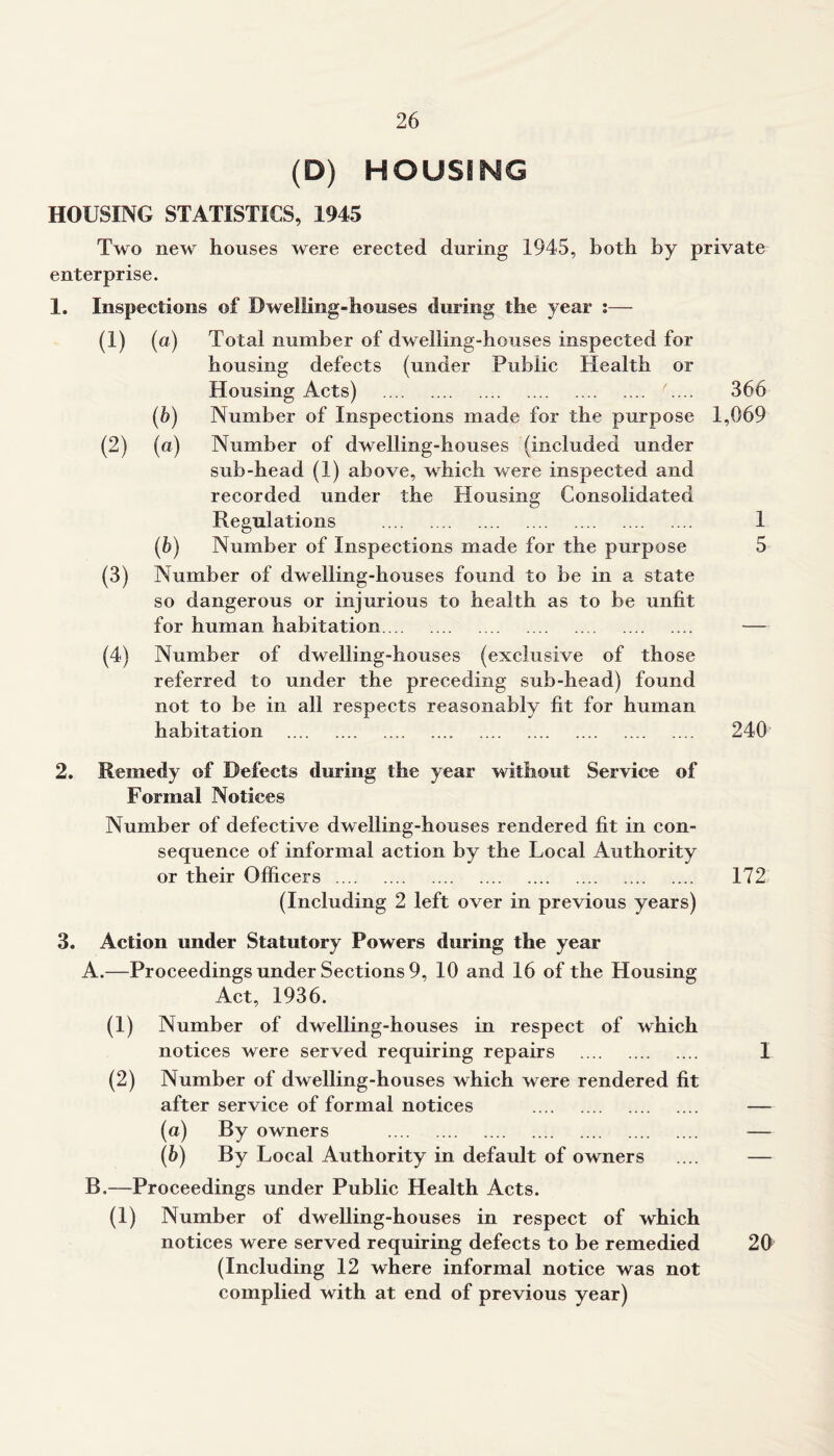 (D) HOUSING HOUSING STATISTICS, 1945 Two new houses were erected during 1945, both by private enterprise. 1. Inspections of Dwelling-houses during the year :— (1) (a) Total number of dwelling-houses inspected for housing defects (under Public Health or Housing Acts) f.... 366 (6) Number of Inspections made for the purpose 1,069 (2) (o) Number of dwelling-houses (included under sub-head (1) above, which were inspected and recorded under the Housing Consolidated Regulations 1 (b) Number of Inspections made for the purpose 5 (3) Number of dwelling-houses found to be in a state so dangerous or injurious to health as to be unfit for human habitation (4) Number of dwelling-houses (exclusive of those referred to under the preceding sub-head) found not to be in all respects reasonably fit for human habitation 240 2. Remedy of Defects during the year without Service of Formal Notices Number of defective dwelling-houses rendered fit in con- sequence of informal action by the Local Authority or their Officers 172 (Including 2 left over in previous years) 3. Action under Statutory Powers during the year A. —Proceedings under Sections 9, 10 and 16 of the Housing Act, 1936. (1) Number of dwelling-houses in respect of which notices were served requiring repairs 1 (2) Number of dwelling-houses which were rendered fit after service of formal notices — (a) By owners — (b) By Local Authority in default of owners .... — B. —Proceedings under Public Health Acts. (1) Number of dwelling-houses in respect of which notices were served requiring defects to be remedied 20 (Including 12 where informal notice was not complied with at end of previous year)