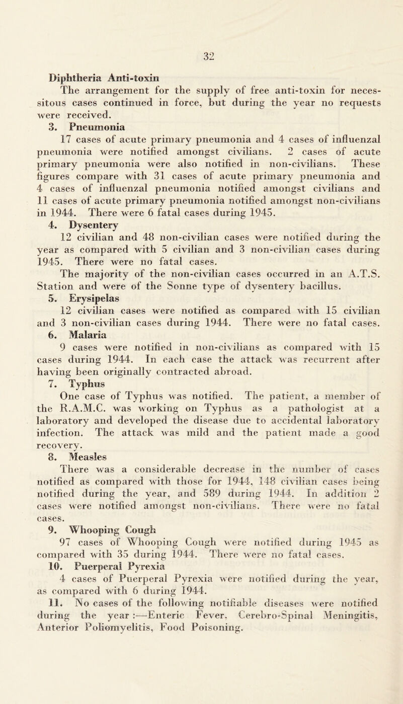 Diphtheria Anti-toxin The arrangement for the supply of free anti-toxin for neces- sitous cases continued in force, but during the year no requests were received. 3. Pneumonia 17 cases of acute primary pneumonia and 4 cases of influenzal pneumonia were notified amongst civilians. 2 cases of acute primary pneumonia were also notified in non-civilians. These figures compare with 31 cases of acute primary pneumonia and 4 cases of influenzal pneumonia notified amongst civilians and 11 cases of acute primary pneumonia notified amongst non-civilians in 1944. There were 6 fatal cases during 1945. 4. Dysentery 12 civilian and 48 non-civilian cases were notified during the year as compared with 5 civilian and 3 non-civilian cases during 1945. There were no fatal cases. The majority of the non-civilian cases occurred in an A.T.S. Station and were of the Sonne type of dysentery bacillus. 5. Erysipelas 12 civilian cases were notified as compared with 15 civilian and 3 non-civilian cases during 1944. There were no fatal cases. 6. Malaria 9 cases were notified in non-civilians as compared with 15 cases during 1944. In each case the attack was recurrent after having been originally contracted abroad. 7. Typhus One case of Typhus was notified. The patient, a member of the R.A.M.C. was working on Typhus as a pathologist at a laboratory and developed the disease due to accidental laboratory infection. The attack was mild and the patient made a good recovery. 8. Measles There was a considerable decrease in the number of cases notified as compared with those for 1944, 148 civilian cases being notified during the year, and 589 during 1944. In addition 2 cases were notified amongst non-civilians. There were no fatal cases. 9. Whooping Cough 97 cases of Whooping Cough were notified during 1945 as compared with 35 during 1944. There were no fatal cases. 10. Puerperal Pyrexia 4 cases of Puerperal Pyrexia were notified during the year, as compared with 6 during 1944. 11. INIo cases of the following notifiable diseases were notified during the year —-Enteric Fever. Cerebro-Spinal Meningitis, Anterior Poliomyelitis, Food Poisoning.