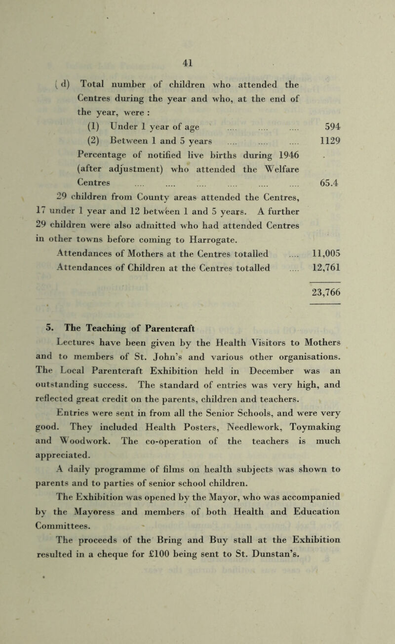 ( d) Total number of children who attended the Centres during the year and who, at the end of the year, were : (1) Under 1 year of age .... .... .... 594 (2) Between 1 and 5 years .... .... .... 1129 Percentage of notified live births during 1946 (after adjustment) who attended the Welfare Centres .... .... .... .... .... .... 65.4 29 children from County areas attended the Centres, 17 under 1 year and 12 between 1 and 5 years. A further 29 children were also admitted who had attended Centres in other towns before coming to Harrogate. Attendances of Mothers at the Centres totalled .... 11,005 Attendances of Children at the Centres totalled .... 12,761 23,766 5. The Teaching of Parentcraft Lectures have been given by the Health Visitors to Mothers and to members of St. John’s and various other organisations. The Local Parentcraft Exhibition held in December was an outstanding success. The standard of entries was very high, and reflected great credit on the parents, children and teachers. Entries were sent in from all the Senior Schools, and were very good. They included Health Posters, Needlework, Toymaking and Woodwork. The co-operation of the teachers is much appreciated. A daily programme of films on health subjects was shown to parents and to parties of senior school children. The Exhibition was opened by the Mayor, who was accompanied by the Mayoress and members of both Health and Education Committees. The proceeds of the Bring and Buy stall at the Exhibition resulted in a cheque for £100 being sent to St. Dunstan’s.