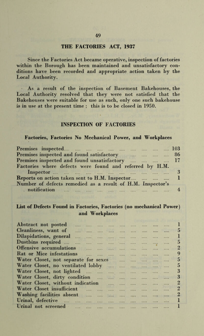 THE FACTORIES ACT, 1937 Since the Factories Act became operative, inspection of factories within the Borough has been maintained and unsatisfactory con- ditions have been recorded and appropriate action taken by the Local Authority. As a result of the inspection of Basement Bakehouses, the Local Authority resolved that they were not satisfied that the Bakehouses were suitable for use as such, only one such bakehouse is in use at the present time ; this is to be closed in 1950. INSPECTION OF FACTORIES Factories, Factories No Mechanical Power, and Workplaces Premises inspected 103 Premises inspected and found satisfactory 86 Premises inspected and found unsatisfactory 17 Factories where defects were found and referred by H.M. Inspector 3 Reports on action taken sent to H.M. Inspector 1 Number of defects remedied as a result of H.M. Inspector’s notification 4 List of Defects Found in Factories, Factories (no mechanical Power) and Workplaces Abstract not posted Cleanliness, want of Dilapidations, general Dustbins required Offensive accumulations Rat or Mice infestations Water Closet, not separate for sexes Water Closet, no ventilated lobby Water Closet, not lighted Water Closet, dirty condition Water Closet, without indication Water Closet insufficient Washing facilities absent Urinal, defective Urinal not screened 1 5 1 5 2 9 5 5 3 3 2 2 2 1 1
