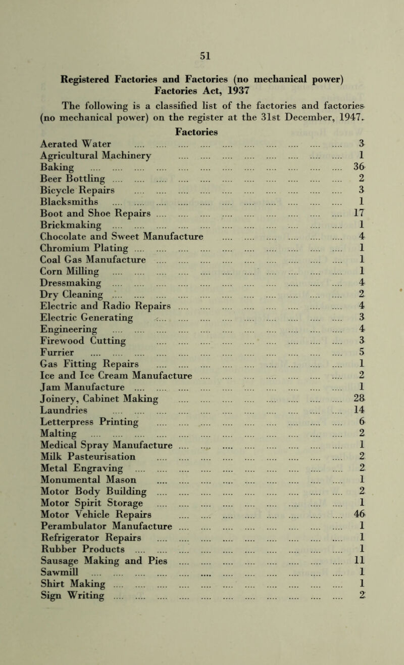 Registered Factories and Factories (no mechanical power) Factories Act, 1937 The following is a classified list of the factories and factories (no mechanical power) on the register at the 31st December, 1947. Factories Aerated Water 3 Agricultural Machinery 1 Baking 36 Beer Bottling 2 Bicycle Repairs 3 Blacksmiths 1 Boot and Shoe Repairs 17 Brickmaking 1 Chocolate and Sweet Manufacture 4 Chromium Plating 1 Coal Gas Manufacture 1 Corn Milling 1 Dressmaking 4 Dry Cleaning 2 Electric and Radio Repairs 4 Electric Generating -< 3 Engineering 4 Firewood Cutting 3 Furrier 5 Gas Fitting Repairs 1 Ice and Ice Cream Manufacture 2 Jam Manufacture 1 Joinery, Cabinet Making 23 Laundries 14 Letterpress Printing 6 Malting 2 Medical Spray Manufacture 1 Milk Pasteurisation 2 Metal Engraving 2 Monumental Mason 1 Motor Body Building 2 Motor Spirit Storage 1 Motor Vehicle Repairs 46 Perambulator Manufacture 1 Refrigerator Repairs 1 Rubber Products 1 Sausage Making and Pies 11 Sawmill 1 Shirt Making 1 Sign Writing 2.