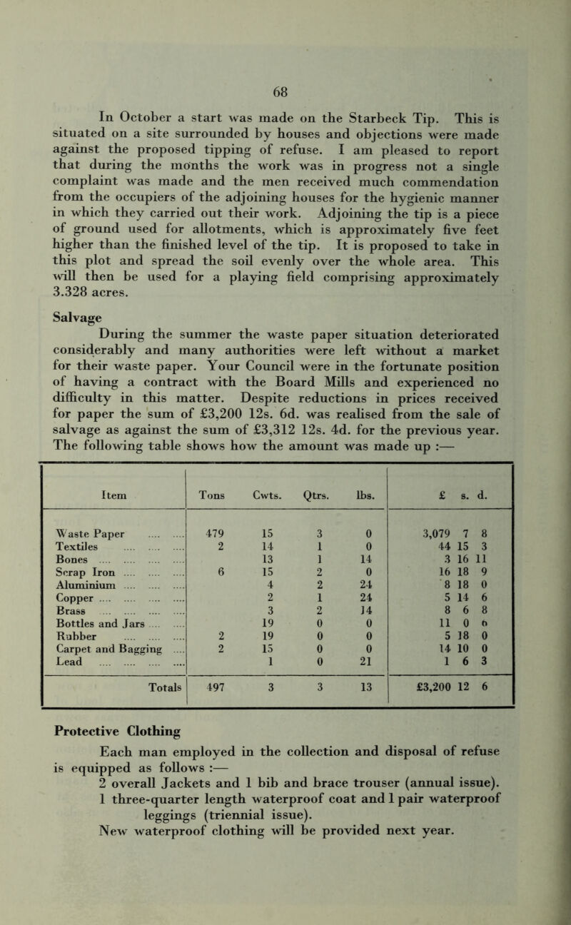 In October a start was made on the Starbeck Tip. This is situated on a site surrounded by houses and objections were made against the proposed tipping of refuse. I am pleased to report that during the months the work was in progress not a single complaint was made and the men received much commendation from the occupiers of the adjoining houses for the hygienic manner in which they carried out their work. Adjoining the tip is a piece of ground used for allotments, which is approximately five feet higher than the finished level of the tip. It is proposed to take in this plot and spread the soil evenly over the whole area. This will then be used for a playing field comprising approximately 3.328 acres. Salvage During the summer the waste paper situation deteriorated considerably and many authorities were left without a market for their waste paper. Your Council were in the fortunate position of having a contract with the Board Mills and experienced no difficulty in this matter. Despite reductions in prices received for paper the sum of £3,200 12s. 6d. was realised from the sale of salvage as against the sum of £3,312 12s. 4d. for the previous year. The following table shows how the amount was made up :— Item Tons Cwts. Qtrs. lbs. £ s. d. Waste Paper 479 15 3 0 3,079 7 8 Textiles 2 14 1 0 44 15 3 Bones 13 1 14 3 16 11 Scrap Iron 6 15 2 0 16 18 9 Aluminium 4 2 24 8 18 0 Copper 2 1 24 5 14 6 Brass 3 2 14 8 6 8 Bottles and Jars 19 0 0 11 0 0 Rubber 2 19 0 0 5 18 0 Carpet and Bagging .... 2 15 0 0 14 10 0 Lead 1 0 21 1 6 3 Totals 497 3 3 13 £3,200 12 6 Protective Clothing Each man employed in the collection and disposal of refuse is equipped as follows :— 2 overall Jackets and 1 bib and brace trouser (annual issue). 1 three-quarter length waterproof coat and 1 pair waterproof leggings (triennial issue). New waterproof clothing will be provided next year.