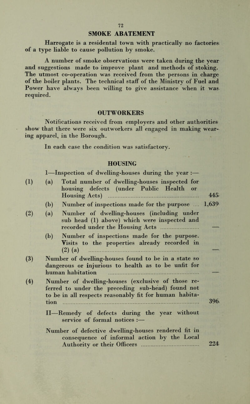 SMOKE ABATEMENT Harrogate is a residental town with practically no factories of a type liable to cause pollution by smoke. A number of smoke observations were taken during the year and suggestions made to improve plant and methods of stoking. The utmost co-operation was received from the persons in charge of the boiler plants. The technical staff of the Ministry of Fuel and Power have always been willing to give assistance when it was required. OUTWORKERS Notifications received from employers and other authorities show that there were six outworkers all engaged in making wear- ing apparel, in the Borough. In each case the condition was satisfactory. HOUSING 1—Inspection of dwelling-houses during the year :— (1) (a) Total number of dwelling-houses inspected for housing defects (under Public Health or Housing Acts) 44S (b) Number of inspections made for the purpose .... 1,639 (2) (a) Number of dwelling-houses (including under sub head (1) above) which were inspected and recorded under the Housing Acts (b) Number of inspections made for the purpose. Visits to the properties already recorded in (2) (a) (3) Number of dwelling-houses found to be in a state so dangerous or injurious to health as to be unfit for human habitation — (4) Number of dwelling-houses (exclusive of those re- ferred to under the preceding sub-head) found not to be in all respects reasonably fit for human habita- tion 396- II—Remedy of defects during the year without service of formal notices :— Number of defective dwelling-houses rendered fit in consequence of informal action by the Local Authority or their Officers 224-