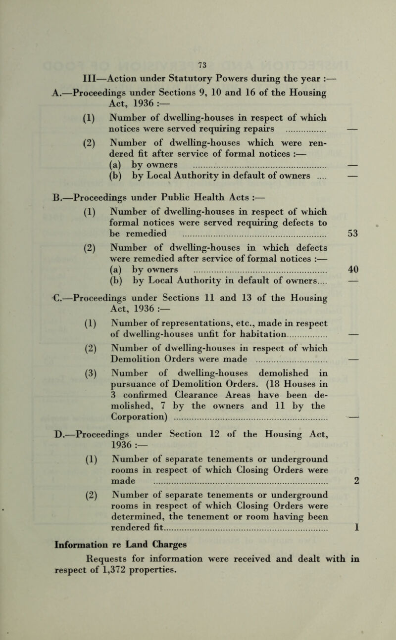 III—Action under Statutory Powers during the year :— A.—Proceedings under Sections 9, 10 and 16 of the Housing Act, 1936 :— (1) Number of dwelling-houses in respect of which notices were served requiring repairs (2) Number of dwelling-houses which were ren- dered fit after service of formal notices :— (a) by owners (b) by Local Authority in default of owners ... B.—Proceedings under Public Health Acts :— (1) Number of dwelling-houses in respect of which formal notices were served requiring defects to be remedied 53 (2) Number of dwelling-houses in which defects were remedied after service of formal notices :— (a) by owners 40 (b) by Local Authority in default of owners. .. — C.—Proceedings under Sections 11 and 13 of the Housing Act, 1936 :— (1) Number of representations, etc., made in respect of dwelling-houses unfit for habitation _ (2) Number of dwelling-houses in respect of which Demolition Orders were made _ (3) Number of dwelling-houses demolished in pursuance of Demolition Orders. (18 Houses in 3 confirmed Clearance Areas have been de- molished, 7 by the owners and 11 by the Corporation) D.—Proceedings under Section 12 of the Housing Act, 1936 a) Number of separate tenements or underground rooms in respect of which Closing Orders were made 2 (2) Number of separate tenements or underground rooms in respect of which Closing Orders were determined, the tenement or room having been rendered fit 1 Information re Land Charges Requests for information were received and dealt with in respect of 1,372 properties.