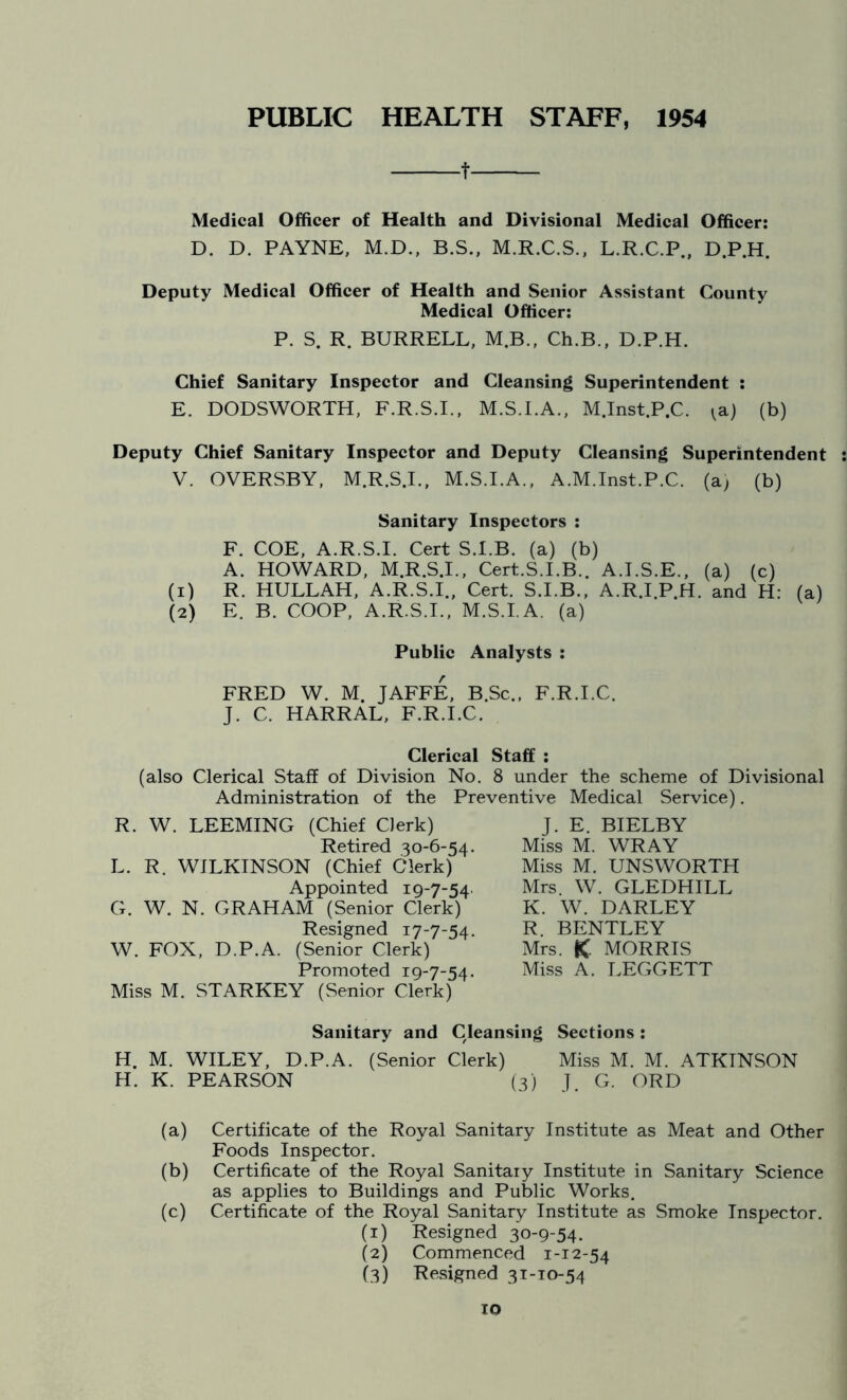 PUBLIC HEALTH STAFF, 1954 1 Medical Officer of Health and Divisional Medical Officer: D. D. PAYNE, M.D., B.S., M.R.C.S., L.R.C.P., D.P.H. Deputy Medical Officer of Health and Senior Assistant County Medical Officer: P. S. R. BURRELL, M.B., Ch.B., D.P.H. Chief Sanitary Inspector and Cleansing Superintendent : E. DODSWORTH, F.R.S.I., M.S.I.A., M.Inst.P.C. va) (b) Deputy Chief Sanitary Inspector and Deputy Cleansing Superintendent V. OVERSBY, M.R.S.I., M.S.I.A., A.M.Inst.P.C. (a; (b) Sanitary Inspectors : F. COE, A.R.S.I. Cert S.I.B. (a) (b) A. HOWARD, M.R.S.I., Cert.S.I.B.. A.I.S.E., (a) (c) (1) R. HULLAH, A.R.S.I., Cert. S.I.B., A.R.I.P.H. and H: (a) (2) E. B. COOP, A.R.S.I., M.S.I.A. (a) Public Analysts : FRED W. M. JAFFE, B.Sc., F.R.I.C. J. C. HARRAL, F.R.I.C. Clerical Staff : (also Clerical Staff of Division No. 8 under the scheme of Divisional Administration of the Preventive Medical Service). R. W. LEEMING (Chief Clerk) Retired 30-6-54. L. R. WILKINSON (Chief Clerk) Appointed 19-7-54. G. W. N. GRAHAM (Senior Clerk) Resigned 17-7-54. W. FOX, D.P.A. (Senior Clerk) Promoted 19-7-54. Miss M. STARKEY (Senior Clerk) J. E. BIELBY Miss M. WRAY Miss M. UNSWORTH Mrs. W. GLEDHILL K. W. DARLEY R. BENTLEY Mrs. K MORRIS Miss A. LEGGETT Sanitary and Cleansing Sections: H. M. WILEY, D.P.A. (Senior Clerk) Miss M. M. ATKINSON H. K. PEARSON (3) J. G. ORD (a) Certificate of the Royal Sanitary Institute as Meat and Other Foods Inspector. (b) Certificate of the Royal Sanitaiy Institute in Sanitary Science as applies to Buildings and Public Works. (c) Certificate of the Royal Sanitary Institute as Smoke Inspector. (1) Resigned 30-9-54. (2) Commenced 1-12-54 (3) Resigned 31-10-54