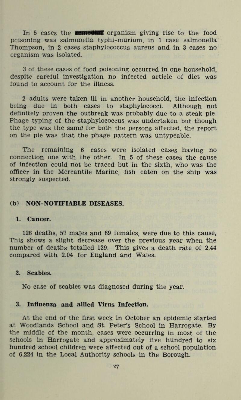 In 5 cases the mmfsumg organism giving rise to the food poisoning was salmonella typhi-murium, in 1 case salmonella Thompson, in 2 cases staphylococcus aureus and in 3 cases no organism was isolated. 3 of these cases of food poisoning occurred in one household, despite careful investigation no infected article of diet was found to account for the illness. 2 adults were taken ill in another household, the infection being due in both cases to staphylococci. Although not definitely proven thie outbreak was probably due to a steak pie. Phage typing of the staphylococcus was undertaken but though the type was the same for both the persons affected, the report on the pie was that the phage pattern was untypeable. The remaining 6 cases were isolated cases having no connection one with the other. In 5 of these cases the cause of infection could not be traced but in the sixth, who was the officer in the Mercantile Marine, fish eaten on the ship was strongly suspected. (b) NON-NOTIFIABLE DISEASES. 1. Cancer. 126 deaths, 57 males and 69 females, were due to this cause, This shows a slight decrease over the previous year when the number of deaths totalled 129. This gives a death rate of 2.44 compared with 2.04 for England and Wales. 2. Scabies. No case of scabies was diagnosed during the year. 3. Influenza and allied Virus Infection. At the end of the first week in October an epidemic started at Woodlands School and St. Peter’s School in Harrogate. By the middle of the month, cases were occurring in most of the schools in Harrogate and approximately five hundred to six hundred school children were affected out of a school population of 6,224 in the Local Authority schools in the Borough.