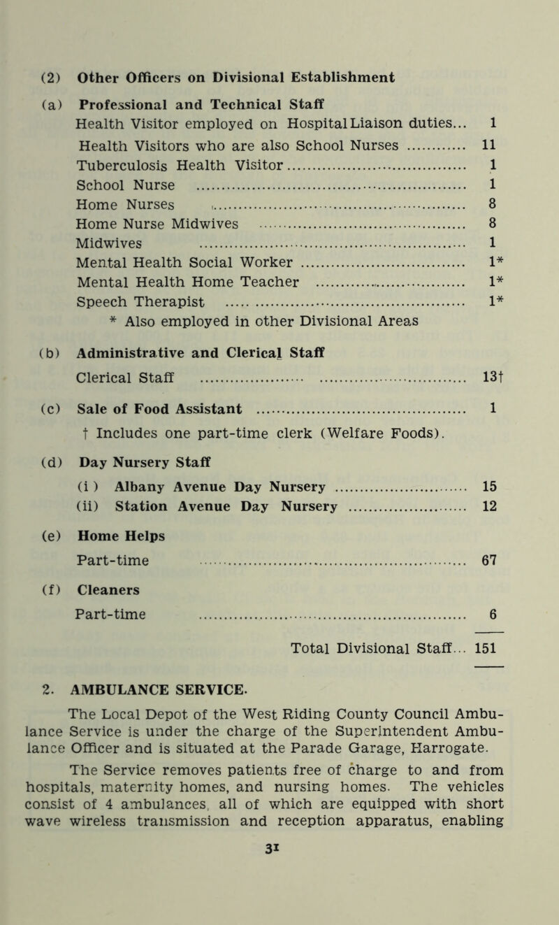 (a) Professional and Technical Staff Health Visitor employed on Hospital Liaison duties... 1 Health Visitors who are also School Nurses 11 Tuberculosis Health Visitor 1 School Nurse 1 Home Nurses 8 Home Nurse Midwives 8 Midwives 1 Mental Health Social Worker 1* Mental Health Home Teacher 1* Speech Therapist 1* * Also employed in other Divisional Areas (b) Administrative and Clerical Staff Clerical Staff 13f (c) Sale of Food Assistant 1 t Includes one part-time clerk (Welfare Foods). (d) Day Nursery Staff (i) Albany Avenue Day Nursery 15 (ii) Station Avenue Day Nursery 12 (e) Home Helps Part-time 67 (f) Cleaners Part-time 6 Total Divisional Staff... 151 2. AMBULANCE SERVICE. The Local Depot of the West Riding County Council Ambu- lance Service is under the charge of the Superintendent Ambu- lance Officer and is situated at the Parade Garage, Harrogate. The Service removes patients free of charge to and from hospitals, maternity homes, and nursing homes. The vehicles consist of 4 ambulances all of which are equipped with short wave wireless transmission and reception apparatus, enabling 3i
