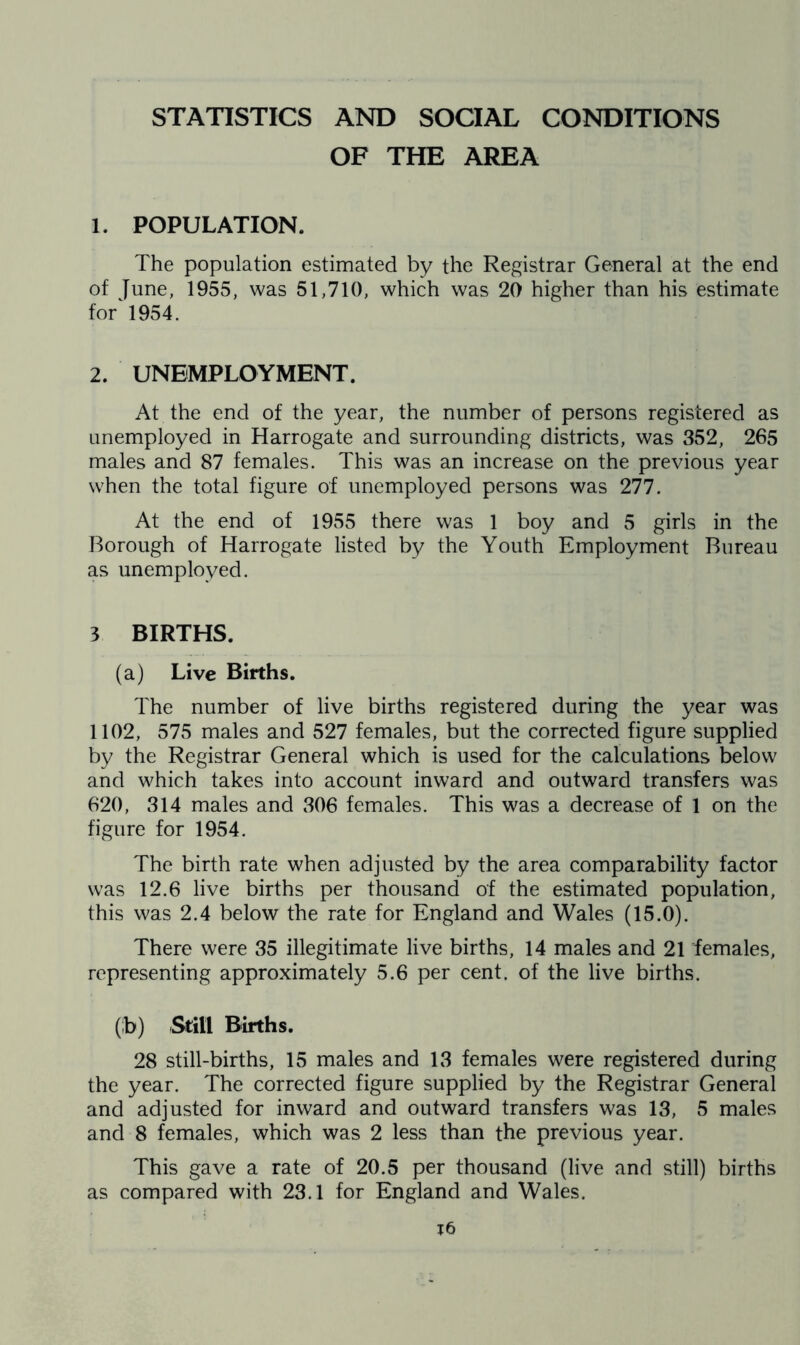 STATISTICS AND SOCIAL CONDITIONS OF THE AREA 1. POPULATION. The population estimated by the Registrar General at the end of June, 1955, was 51,710, which was 20 higher than his estimate for 1954. 2. UNEMPLOYMENT. At the end of the year, the number of persons registered as unemployed in Harrogate and surrounding districts, was 352, 265 males and 87 females. This was an increase on the previous year when the total figure of unemployed persons was 277. At the end of 1955 there was 1 boy and 5 girls in the Borough of Harrogate listed by the Youth Employment Bureau as unemployed. 3 BIRTHS. (a) Live Births. The number of live births registered during the year was 1102, 575 males and 527 females, but the corrected figure supplied by the Registrar General which is used for the calculations below and which takes into account inward and outward transfers was 620, 314 males and 306 females. This was a decrease of 1 on the figure for 1954. The birth rate when adjusted by the area comparability factor was 12.6 live births per thousand of the estimated population, this was 2.4 below the rate for England and Wales (15.0). There were 35 illegitimate live births, 14 males and 21 females, representing approximately 5.6 per cent, of the live births. (b) Still Births. 28 still-births, 15 males and 13 females were registered during the year. The corrected figure supplied by the Registrar General and adjusted for inward and outward transfers was 13, 5 males and 8 females, which was 2 less than the previous year. This gave a rate of 20.5 per thousand (live and still) births as compared with 23.1 for England and Wales.