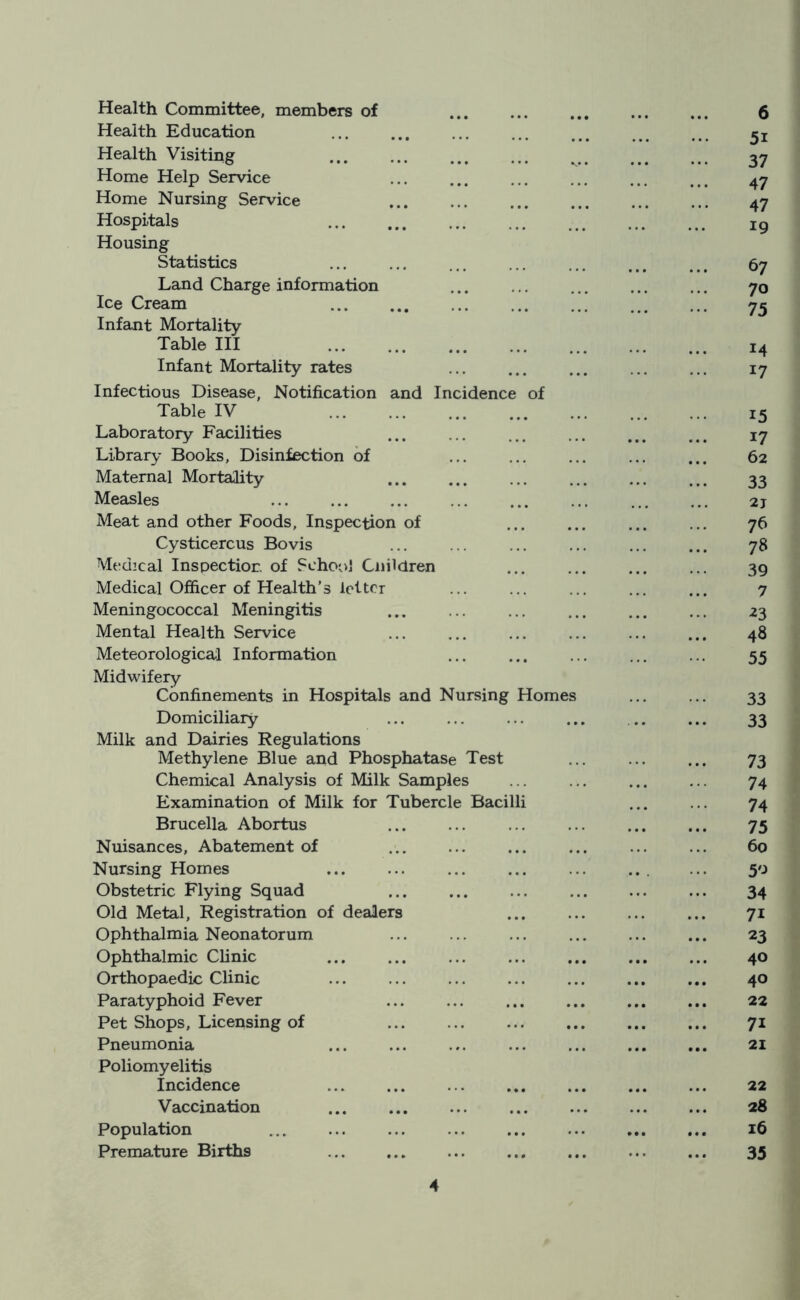 Health Committee, members of Health Education Health Visiting Home Help Service Home Nursing Service Hospitals Housing Statistics Land Charge information Ice Cream Infant Mortality Table III Infant Mortality rates Infectious Disease, Notification and Incidence of Table IV Laboratory Facilities Library Books, Disinfection of Maternal Mortality Measles Meat and other Foods, Inspection of Cysticercus Bovis Medical Inspection of School Cnildren Medical Officer of Health’s letter Meningococcal Meningitis Mental Health Service Meteorological Information Midwifery Confinements in Hospitals and Nursing Homes Domiciliary Milk and Dairies Regulations Methylene Blue and Phosphatase Test Chemical Analysis of Milk Samples Examination of Milk for Tubercle Bacilli Brucella Abortus Nuisances, Abatement of Nursing Homes Obstetric Flying Squad Old Metal, Registration of dealers Ophthalmia Neonatorum Ophthalmic Clinic Orthopaedic Clinic ... ... Paratyphoid Fever Pet Shops, Licensing of Pneumonia Poliomyelitis Incidence Vaccination Population Premature Births 6 5i 37 47 47 19 67 70 75 14 17 15 17 62 33 2J 76 78 39 7 23 33 33 73 74 74 75 60 5'J 34 7i 23 40 40 22 71 21 22 2 8 16 35