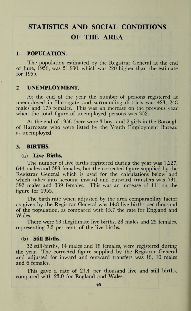 STATISTICS AND SOCIAL CONDITIONS OF THE AREA 1. POPULATION. The population estimated by the Registrar General at the end of June, 1956, was 51,930, which was 220 higher than the estimate for 1955. 2 UNEMPLOYMENT. At the end of the year the number of persons registered as unemployed in Harrogate and surrounding districts was 423, 248 males and 175 females. This was an increase on the previous year when the total figure of unemployed persons was 352. At the end of 1956 there were 3 boys and 2 girls in the Borough of Harrogate who were listed by the Youth Employment Bureau as unemployed. 3. BIRTHS. (a) Live Births. The number of live births registered during the year was 1,227, 644 males and 583 females, but the corrected figure supplied by the Registrar General which is used for the calculations below and which takes into account inward and outward transfers was 731, 392 males and 339 females. This was an increase of 111 on the figure for 1955. The birth rate when adjusted by the area comparability factor as given by the Registrar General was 14.8 live births per thousand of the population, as compared with 15.7 the rate for England and Wales. There were 53 illegitimate live births, 28 males and 25 females, representing 7.3 per cent, of the live births. (b) Still Births. 32 still-births, 14 males and 18 females, were registered during the year. The corrected figure supplied by the Registrar General and adjusted for inward and outward transfers was 16, 10 males and 6 females. This gave a rate of 21.4 per thousand live and still births, compared with 23.0 for England and Wales.