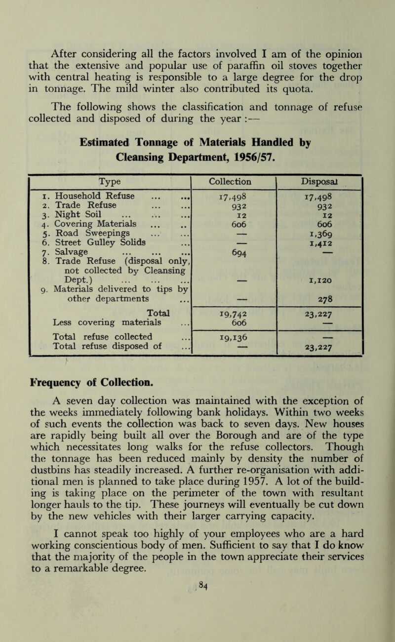 After considering all the factors involved I am of the opinion that the extensive and popular use of paraffin oil stoves together with central heating is responsible to a large degree for the drop in tonnage. The mild winter also contributed its quota. The following shows the classification and tonnage of refuse collected and disposed of during the year :— Estimated Tonnage of Materials Handled by Cleansing Department, 1956/57. type Collection Disposal ; i. Household Refuse 17,498 17,498 2. Trade Refuse 932 932 3. Night Soil ... 12 12 4. Covering Materials 606 606 5. Road Sweepings — 1,369 6. Street Gulley Solids — 1,412 7. Salvage 694 — 8. Trade Refuse (disposal only, not collected by Cleansing Dept.) — 1,120 9. Materials delivered to tips by other departments — 278 Total 19,742 23,227 | Less covering materials 606 — Total refuse collected 19,136 Total refuse disposed of 23,227 Frequency of Collection. A seven day collection was maintained with the exception of the weeks immediately following bank holidays. Within two weeks of such events the collection was back to seven days. New houses are rapidly being built all over the Borough and are of the type which necessitates long walks for the refuse collectors. Though the tonnage has been reduced mainly by density the number of dustbins has steadily increased. A further re-organisation with addi- tional men is planned to take place during 1957. A lot of the build- ing is taking place on the perimeter of the town with resultant longer hauls to the tip. These journeys will eventually be cut down by the new vehicles with their larger carrying capacity. I cannot speak too highly of your employees who are a hard working conscientious body of men. Sufficient to say that I do know that the majority of the people in the town appreciate their services to a remarkable degree. *4