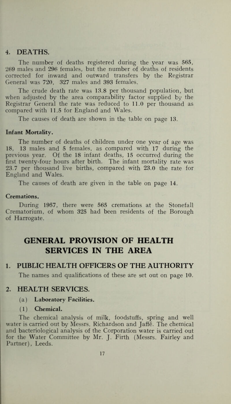 4. DEATHS. The number of deaths registered during the year was 565, 269 males and 296 females, but the number of deaths of residents corrected for inward and outward transfers by the Registrar General was 720, 327 males and 393 females. The crude death rate was 13.8 per thousand population, but when adjusted by the area comparability factor supplied by the Registrar General the rate was reduced to 11.0 per thousand as compared with 11.5 for England and Wales. The causes of death are shown in the table on page 13. Infant Mortality. The number of deaths of children under one year of age was 18, 13 males and 5 females, as compared with 17 during the previous year. Of the 18 infant deaths, 15 occurred during the first twenty-four hours after birth. The infant mortality rate was 23.7 per thousand live births, compared with 23.0 the rate for England and Wales. The causes of death are given in the table on page 14. Cremations. During 1957, there were 565 cremations at the Stonefall Crematorium, of whom 325 had been residents of the Borough of Harrogate. GENERAL PROVISION OF HEALTH SERVICES IN THE AREA 1. PUBLIC HEALTH OFFICERS OF THE AUTHORITY The names and qualifications of these are set out on page 10. 2. HEALTH SERVICES. (a) Laboratory Facilities. (1) Chemical. The chemical analysis of milk, foodstuffs, spring and well water is carried out by Messrs. Richardson and Jaffe. The chemical and bacteriological analysis of the Corporation water is carried out for the Water Committee by Mr. J. Firth (Messrs. Fairley and Partner), Leeds.
