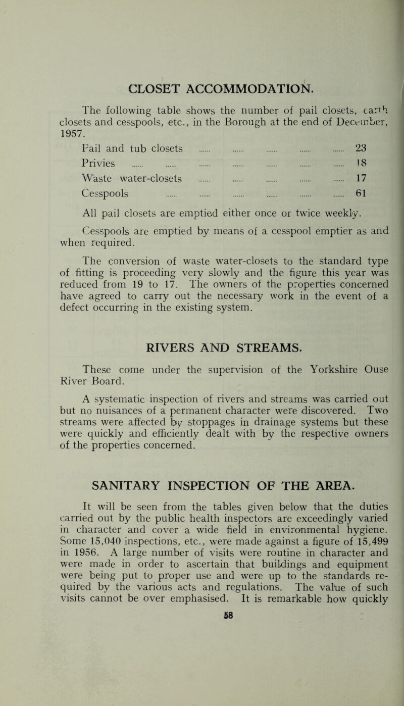 CLOSET ACCOMMODATION. The following table shows the number of pail closets, earth closets and cesspools, etc., in the Borough at the end of December, 1957. Fail and tub closets 23 Privies 18 Waste water-closets 17 Cesspools 61 All pail closets are emptied either once or twice weekly. Cesspools are emptied by means of a cesspool emptier as and when required. The conversion of waste water-closets to the standard type of fitting is proceeding very slowly and the figure this year was reduced from 19 to 17. The owners of the properties concerned have agreed to carry out the necessary work in the event of a defect occurring in the existing system. RIVERS AND STREAMS. These come under the supervision of the Yorkshire Ouse River Board. A systematic inspection of rivers and streams was carried out but no nuisances of a permanent character were discovered. Two streams were affected by stoppages in drainage systems but these were quickly and efficiently dealt with by the respective owners of the properties concerned. SANITARY INSPECTION OF THE AREA. It will be seen from the tables given below that the duties carried out by the public health inspectors are exceedingly varied in character and cover a wide field in environmental hygiene. Some 15,040 inspections, etc., were made against a figure of 15,499 in 1956. A large number of visits were routine in character and were made in order to ascertain that buildings and equipment were being put to proper use and were up to the standards re- quired by the various acts and regulations. The value of such visits cannot be over emphasised. It is remarkable how quickly