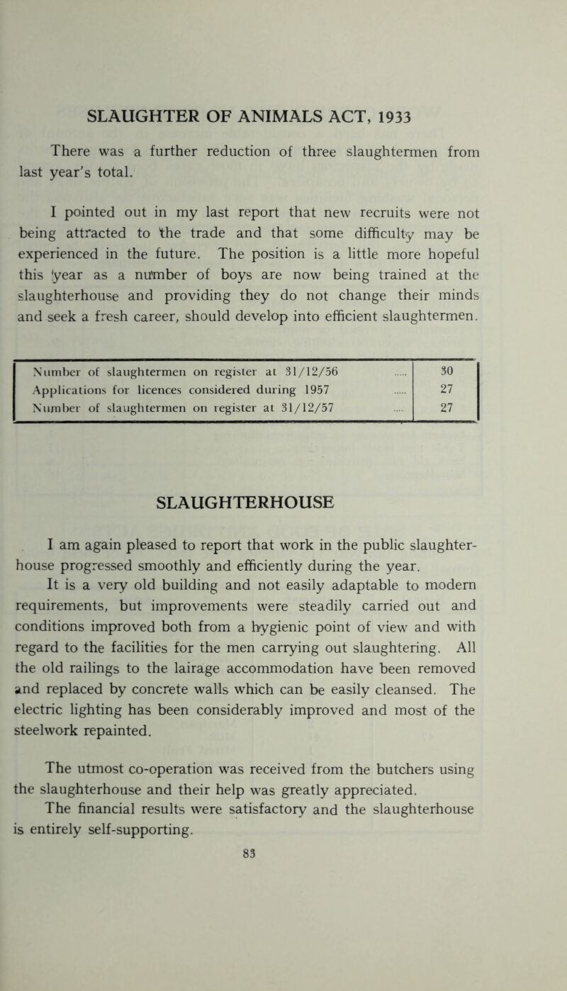 SLAUGHTER OF ANIMALS ACT, 1933 There was a further reduction of three slaughtermen from last year's total. I pointed out in my last report that new recruits were not being attracted to the trade and that some difficulty may be experienced in the future. The position is a little more hopeful this lyear as a nu'mber of boys are now being trained at the slaughterhouse and providing they do not change their minds and seek a fresh career, should develop into efficient slaughtermen. Number of slaughtermen on register at 81/12/56 30 Applications for licences considered during 1957 27 Number of slaughtermen on register at 31/12/57 27 SLAUGHTERHOUSE I am again pleased to report that work in the public slaughter- house progressed smoothly and efficiently during the year. It is a very old building and not easily adaptable to modern requirements, but improvements were steadily carried out and conditions improved both from a hygienic point of view and with regard to the facilities for the men carrying out slaughtering. All the old railings to the lairage accommodation have been removed and replaced by concrete walls which can be easily cleansed. The electric lighting has been considerably improved and most of the steelwork repainted. The utmost co-operation was received from the butchers using the slaughterhouse and their help was greatly appreciated. The financial results were satisfactory and the slaughterhouse is entirely self-supporting.