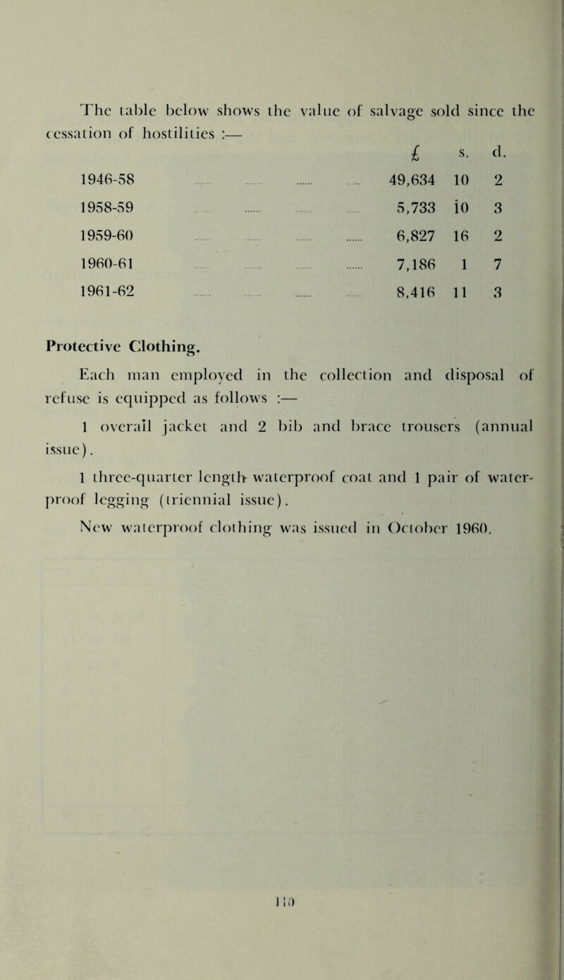 The table below shows the value of salvage sold since the cessation of hostilities :— £ s. d. 1946-58 49,634 10 2 1958-59 5,733 io 3 1959-60 6,827 16 2 1960-61 7,186 1 7 1961-62 8,416 11 3 Protective Clothing. Each man employed in the collection and disposal of refuse is equipped as follows :— 1 overall jacket and 2 bib and brace trousers (annual issue). 1 three-quarter length waterproof coat and 1 pair of water- proof legging (triennial issue). New waterproof clothing was issued in October 1960.