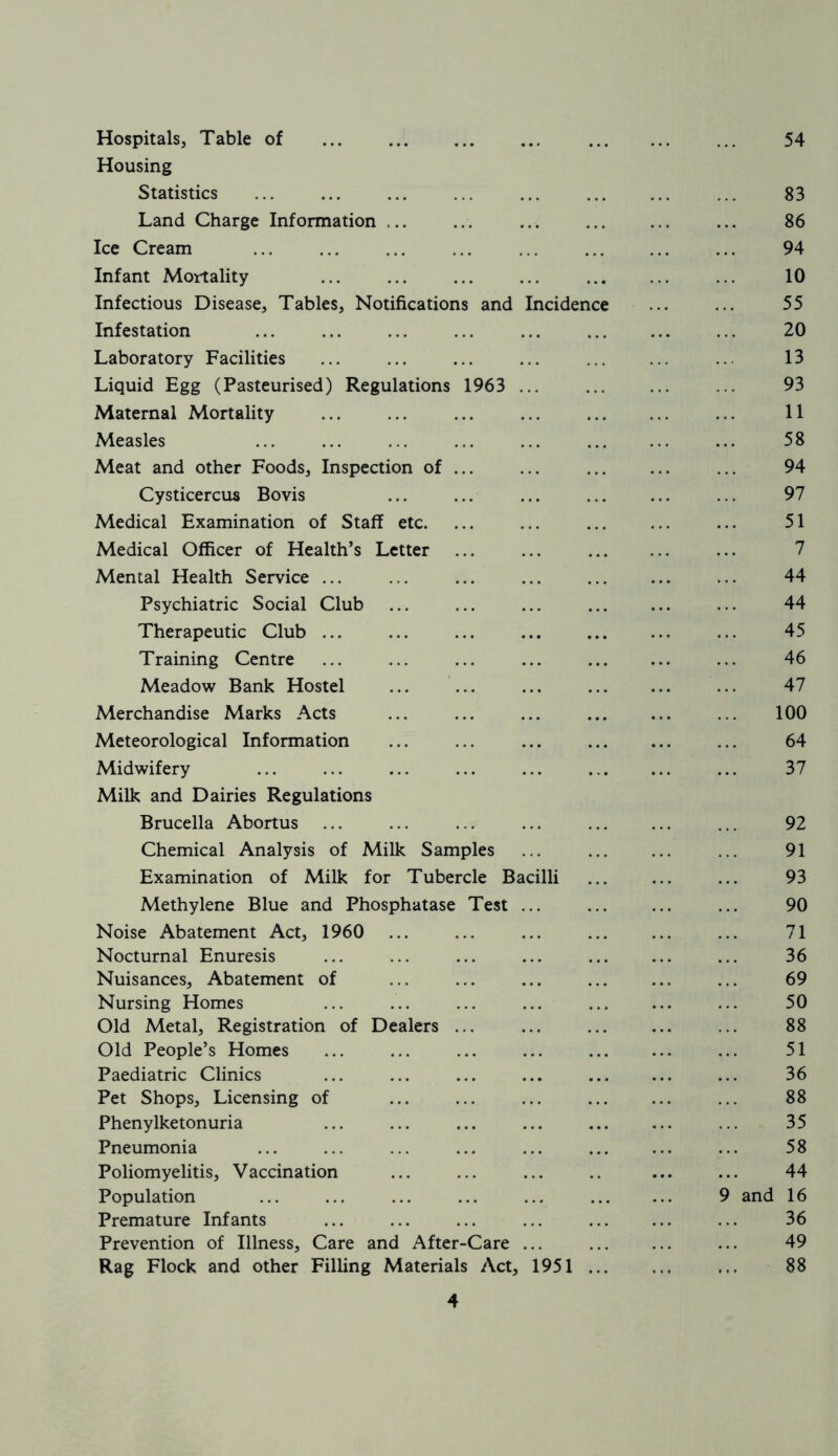 Hospitals, Table of 54 Housing Statistics ... ... ... ... ... ... ... ... 83 Land Charge Information ... ... ... ... 86 Ice Cream ... ... ... ... ... ... 94 Infant Mortality 10 Infectious Disease, Tables, Notifications and Incidence ... ... 55 Infestation ... ... ... ... ... ... 20 Laboratory Facilities ... ... ... ... ... ... 13 Liquid Egg (Pasteurised) Regulations 1963 ... ... 93 Maternal Mortality ... ... ... ... ... 11 Measles ... ... ... ... ... ... 58 Meat and other Foods, Inspection of ... ... ... ... ... 94 Cysticercus Bovis ... ... ... ... ... ... 97 Medical Examination of Staff etc. ... ... ... ... ... 51 Medical Officer of Health’s Letter 7 Mental Health Service ... 44 Psychiatric Social Club ... ... ... ... 44 Therapeutic Club ... ... ... ... ... 45 Training Centre ... ... ... ... ... 46 Meadow Bank Hostel ... ... ... ... 47 Merchandise Marks Acts ... ... ... ... ... ... 100 Meteorological Information ... ... ... ... ... ... 64 Midwifery ... ... ... ... ... ... 37 Milk and Dairies Regulations Brucella Abortus ... ... ... ... ... 92 Chemical Analysis of Milk Samples ... ... 91 Examination of Milk for Tubercle Bacilli ... 93 Methylene Blue and Phosphatase Test ... ... ... ... 90 Noise Abatement Act, 1960 71 Nocturnal Enuresis ... ... ... ... ... ... ... 36 Nuisances, Abatement of ... ... ... ... ... ... 69 Nursing Homes ... ... ... ... ... ... ... 50 Old Metal, Registration of Dealers ... ... ... ... ... 88 Old People’s Homes ... ... ... ... ... 51 Paediatric Clinics ... ... ... ... ... ... ... 36 Pet Shops, Licensing of ... ... ... ... 88 Phenylketonuria ... ... ... ... ... 35 Pneumonia ... ... ... ... ... ... ... ... 58 Poliomyelitis, Vaccination ... ... ... .. ... ... 44 Population ... ... ... ... ... 9 and 16 Premature Infants ... ... ... ... ... 36 Prevention of Illness, Care and After-Care ... ... 49 Rag Flock and other Filling Materials Act, 1951 ... 88