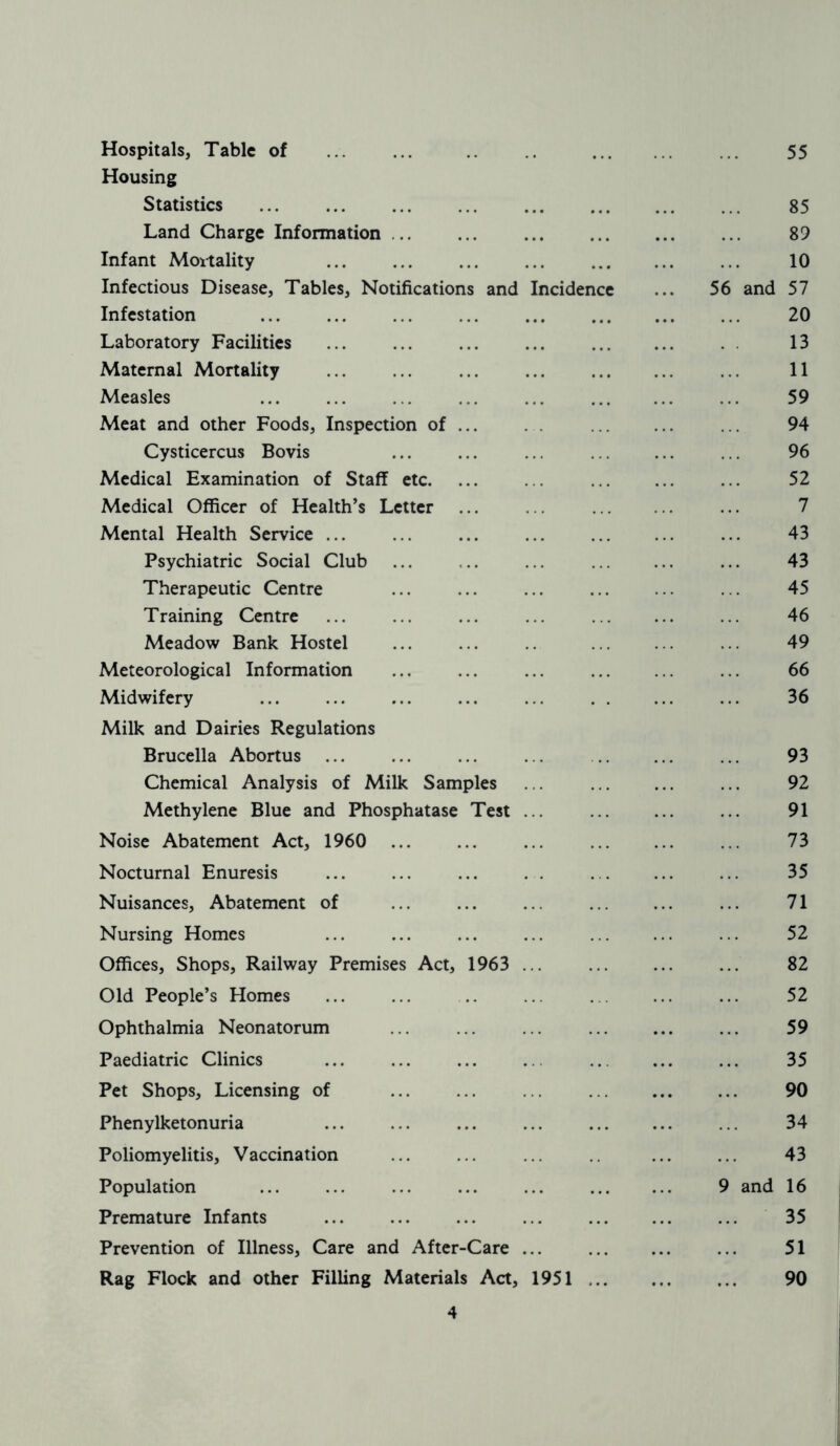 Hospitals, Table of ... ... 55 Housing Statistics 85 Land Charge Information 89 Infant Mortality 10 Infectious Disease, Tables, Notifications and Incidence ... 56 and 57 Infestation ... ... ... ... ... ... 20 Laboratory Facilities ... ... ... ... 13 Maternal Mortality ... ... ... ... ... 11 Measles ... ... . . ... ... ... 59 Meat and other Foods, Inspection of ... ... 94 Cysticercus Bovis ... ... ... ... 96 Medical Examination of Staff etc. ... . . ... ... ... 52 Medical Officer of Health’s Letter ... . . 7 Mental Health Service 43 Psychiatric Social Club ... .. ... ... 43 Therapeutic Centre ... ... ... ... ... ... 45 Training Centre ... ... ... ... ... ... ... 46 Meadow Bank Hostel ... ... ... ... ... 49 Meteorological Information ... ... ... ... 66 Midwifery ... ... ... ... ... ... 36 Milk and Dairies Regulations Brucella Abortus 93 Chemical Analysis of Milk Samples . . ... 92 Methylene Blue and Phosphatase Test ... 91 Noise Abatement Act, 1960 73 Nocturnal Enuresis ... ... ... . . ... ... 35 Nuisances, Abatement of ... ... ... ... ... ... 71 Nursing Homes ... ... ... ... ... 52 Offices, Shops, Railway Premises Act, 1963 ... 82 Old People’s Homes ... ... ... ... 52 Ophthalmia Neonatorum ... ... ... ... ... ... 59 Paediatric Clinics ... ... ... .. ... ... 35 Pet Shops, Licensing of ... ... . . . . 90 Phenylketonuria ... ... ... ... ... 34 Poliomyelitis, Vaccination ... ... ... ... ... 43 Population ... ... ... ... ... 9 and 16 Premature Infants 35 Prevention of Illness, Care and After-Care ... ... 51 Rag Flock and other Filling Materials Act, 1951 90