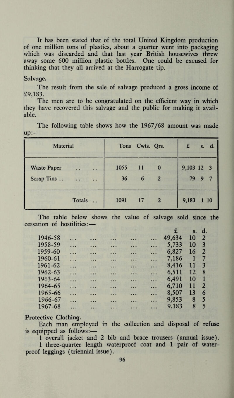 It has been stated that of the total United Kingdom production of one million tons of plastics, about a quarter went into packaging which was discarded and that last year British housewives threw away some 600 million plastic bottles. One could be excused for thinking that they all arrived at the Harrogate tip. Salvage. The result from the sale of salvage produced a gross income of £9,183. The men are to be congratulated on the efficient way in which they have recovered this salvage and the public for making it avail- able. The following table shows how the 1967/68 amount was made up:- Material Tons Cwts. Qrs. £ s. d. Waste Paper 1055 11 0 9,103 12 3 Scrap Tins .. 36 6 2 79 9 7 Totals .. 1091 17 2 9,183 1 10 The table below shows the value of salvage sold since the cessation of hostilities:— 1946-58 1958- 59 1959- 60 1960- 61 1961- 62 1962- 63 1963- 64 1964- 65 1965- 66 1966- 67 1967- 68 £ s. d. 49,634 10 2 5,733 10 3 6,827 16 2 7,186 1 7 8,416 11 3 6,511 12 8 6,491 10 1 6,710 11 2 8,507 13 6 9,853 8 5 9,183 8 5 Protective Clothing. Each man employed in the collection and disposal of refuse is equipped as follows:— 1 overall jacket and 2 bib and brace trousers (annual issue). 1 three-quarter length waterproof coat and 1 pair of water- proof leggings (triennial issue).