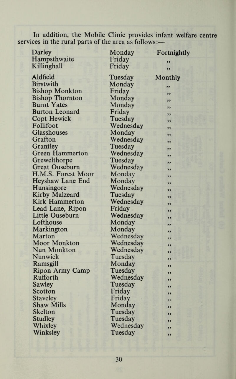 In addition, the Mobile Clinic provides infant welfare centre services in the rural parts of the area as follows:— Darley Monday Fortnightly Hampsthwaite Friday Killinghall Friday »> Aldfield Tuesday Monthly Birstwith Monday 99 Bishop Monkton Friday 99 Bishop Thornton Monday 99 Burnt Yates Monday 99 Burton Leonard Friday 99 Copt Hewick Tuesday 99 Follifoot Wednesday 99 Glasshouses Monday 99 Grafton Wednesday 99 Grantley Tuesday 99 Green Hammerton Wednesday 99 Grewelthorpe Tuesday 99 Great Ouseburn Wednesday 99 H.M.S. Forest Moor Monday 99 Heyshaw Lane End Monday 99 Hunsingore Wednesday 99 Kirby Malzeard Tuesday 99 Kirk Hammerton Wednesday 99 Lead Lane, Ripon Friday 99 Little Ouseburn Wednesday 99 Lofthouse Monday 99 Markington Monday 99 Marton Wednesday 99 Moor Monkton Wednesday 99 Nun Monkton Wednesday 99 Nunwick Tuesday 99 Ramsgill Monday 99 Ripon Army Camp Tuesday 99 Rufforth Wednesday 99 Sawley Tuesday 99 Scotton Friday 99 Staveley Friday 99 Shaw Mills Monday 99 Skelton Tuesday 99 Studley Tuesday 99 Whixley Wednesday 99 Winksley Tuesday 99