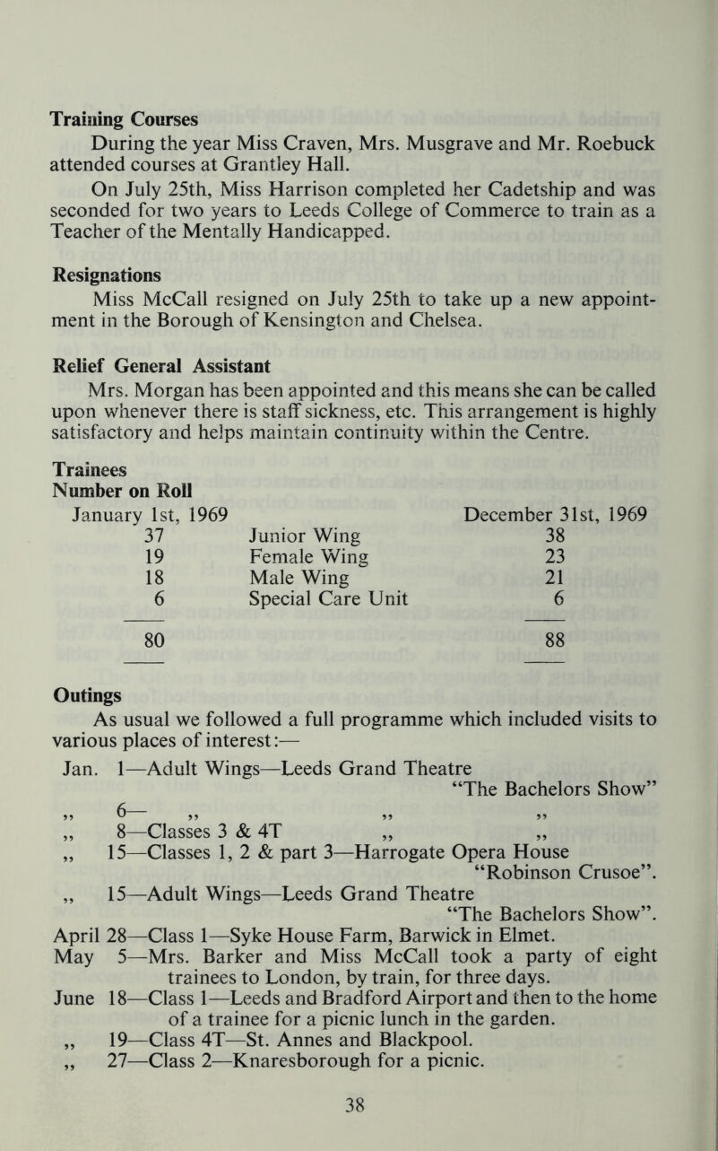 Training Courses During the year Miss Craven, Mrs. Musgrave and Mr. Roebuck attended courses at Grantley Hall. On July 25th, Miss Harrison completed her Cadetship and was seconded for two years to Leeds College of Commerce to train as a Teacher of the Mentally Handicapped. Resignations Miss McCall resigned on July 25th to take up a new appoint- ment in the Borough of Kensington and Chelsea. Relief General Assistant Mrs. Morgan has been appointed and this means she can be called upon whenever there is staff sickness, etc. This arrangement is highly satisfactory and helps maintain continuity within the Centre. Trainees Number on Roll January 1st, 1969 December 31st, 1969 37 Junior Wing 38 19 Female Wing 23 18 Male Wing 21 6 Special Care Unit 6 80 88 Outings As usual we followed a full programme which included visits to various places of interest:— Jan. 1—Adult Wings—Leeds Grand Theatre “The Bachelors Show” „ 8—Classes 3 & 4T „ „ „ 15—Classes 1, 2 & part 3—Harrogate Opera House “Robinson Crusoe”. „ 15—Adult Wings—Leeds Grand Theatre “The Bachelors Show”. April 28—Class 1—Syke House Farm, Barwick in Elmet. May 5—Mrs. Barker and Miss McCall took a party of eight trainees to London, by train, for three days. June 18—Class 1—Leeds and Bradford Airport and then to the home of a trainee for a picnic lunch in the garden. „ 19—Class 4T—St. Annes and Blackpool. „ 27—Class 2—Knaresborough for a picnic.