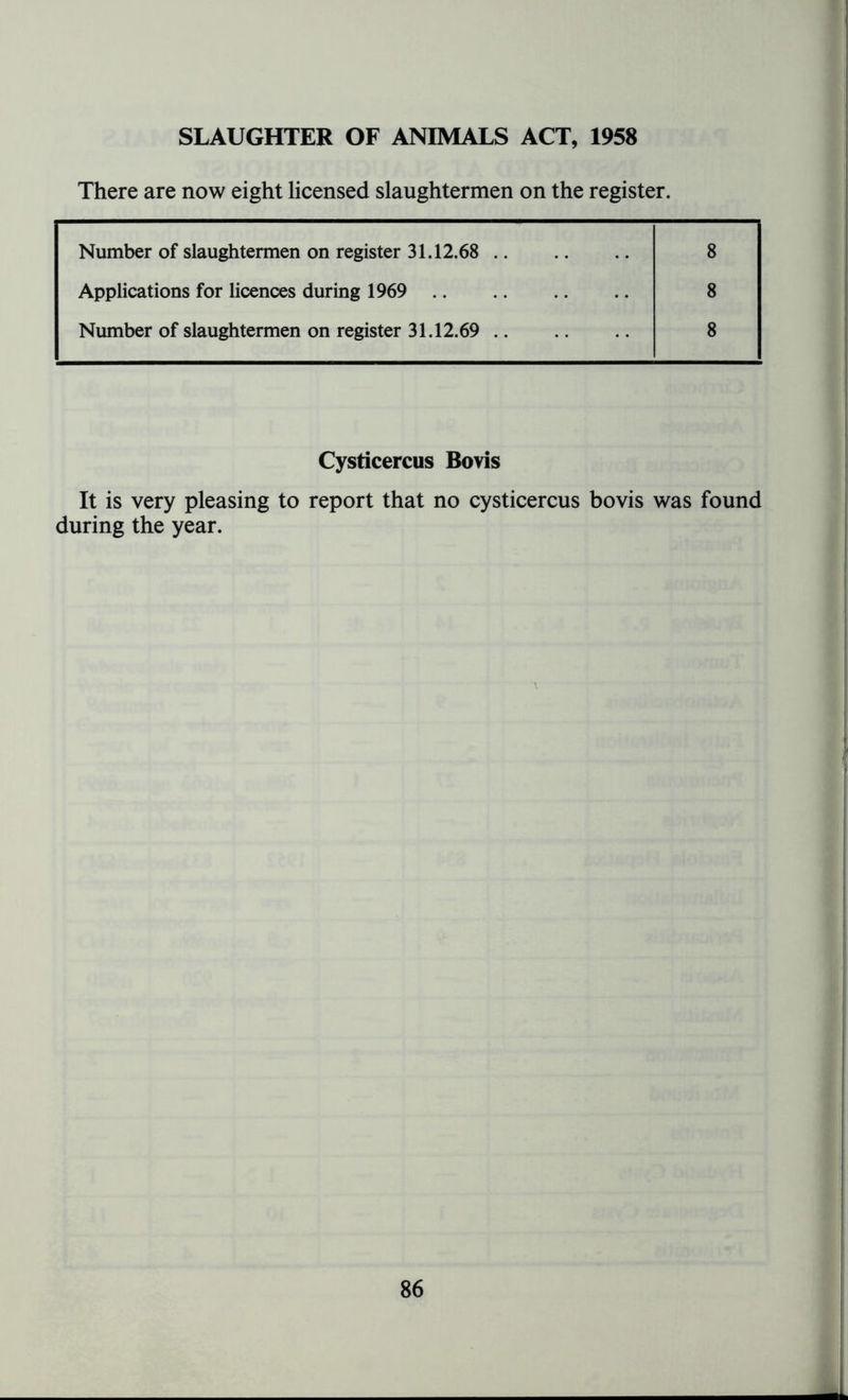 SLAUGHTER OF ANIMALS ACT, 1958 There are now eight licensed slaughtermen on the register. Number of slaughtermen on register 31.12.68 8 Applications for licences during 1969 8 Number of slaughtermen on register 31.12.69 .. 8 Cysticercus Bovis It is very pleasing to report that no cysticercus bovis was found during the year.