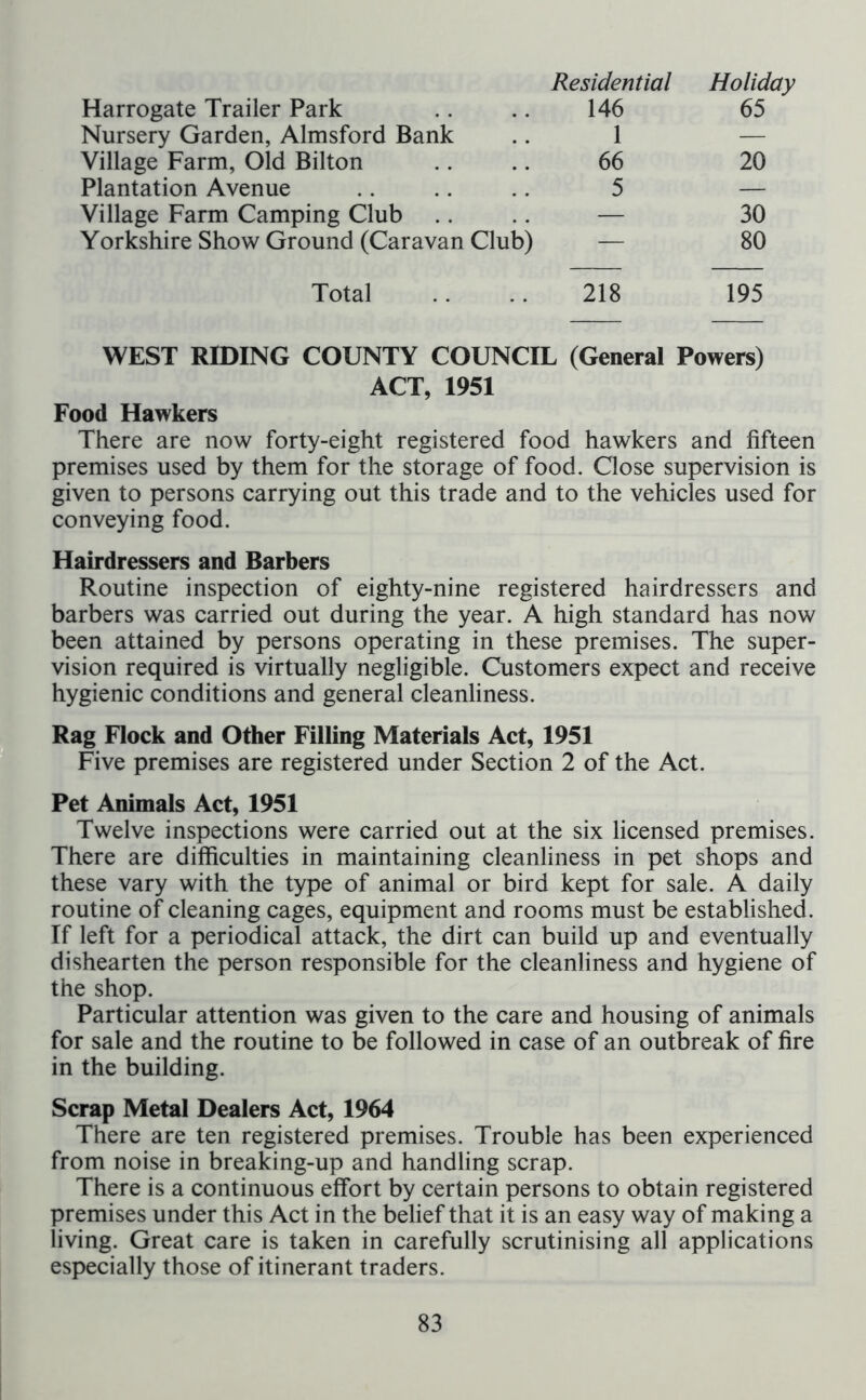 Residential Holiday Harrogate Trailer Park 146 65 Nursery Garden, Almsford Bank 1 — Village Farm, Old Bilton 66 20 Plantation Avenue 5 — Village Farm Camping Club — 30 Yorkshire Show Ground (Caravan Club) — 80 Total 218 195 WEST RIDING COUNTY COUNCIL (General ACT, 1951 Powers) Food Hawkers There are now forty-eight registered food hawkers and fifteen premises used by them for the storage of food. Close supervision is given to persons carrying out this trade and to the vehicles used for conveying food. Hairdressers and Barbers Routine inspection of eighty-nine registered hairdressers and barbers was carried out during the year. A high standard has now been attained by persons operating in these premises. The super- vision required is virtually negligible. Customers expect and receive hygienic conditions and general cleanliness. Rag Flock and Other Filling Materials Act, 1951 Five premises are registered under Section 2 of the Act. Pet Animals Act, 1951 Twelve inspections were carried out at the six licensed premises. There are difficulties in maintaining cleanliness in pet shops and these vary with the type of animal or bird kept for sale. A daily routine of cleaning cages, equipment and rooms must be established. If left for a periodical attack, the dirt can build up and eventually dishearten the person responsible for the cleanliness and hygiene of the shop. Particular attention was given to the care and housing of animals for sale and the routine to be followed in case of an outbreak of fire in the building. Scrap Metal Dealers Act, 1964 There are ten registered premises. Trouble has been experienced from noise in breaking-up and handling scrap. There is a continuous effort by certain persons to obtain registered premises under this Act in the belief that it is an easy way of making a living. Great care is taken in carefully scrutinising all applications especially those of itinerant traders.