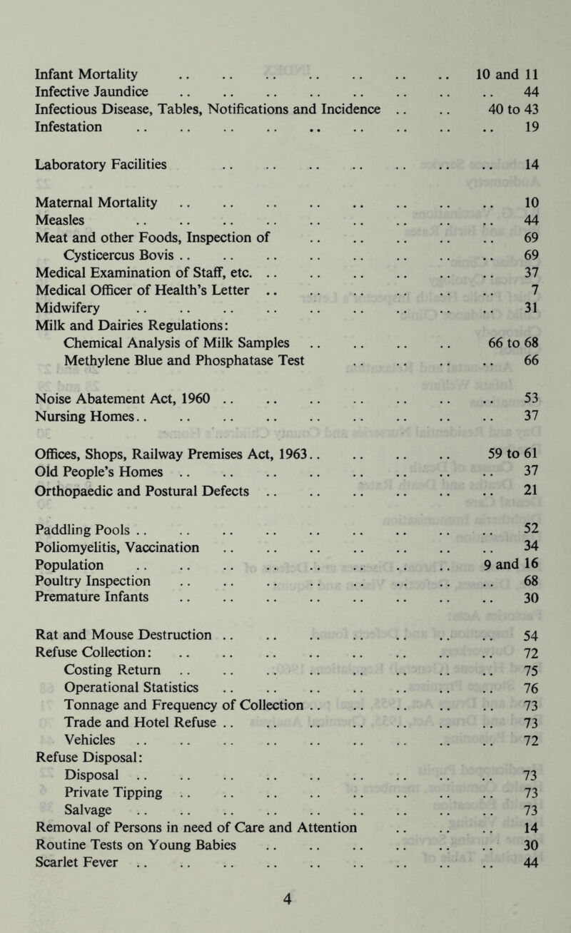 Infant Mortality 10 and 11 Infective Jaundice 44 Infectious Disease, Tables, Notifications and Incidence 40 to 43 Infestation 19 Laboratory Facilities 14 Maternal Mortality 10 Measles .. .. .. .. .. .. 44 Meat and other Foods, Inspection of 69 Cysticercus Bovis 69 Medical Examination of Staff, etc 37 Medical Officer of Health’s Letter 7 Midwifery 31 Milk and Dairies Regulations: Chemical Analysis of Milk Samples 66 to 68 Methylene Blue and Phosphatase Test .. .. 66 Noise Abatement Act, 1960 53 Nursing Homes 37 Offices, Shops, Railway Premises Act, 1963 59 to 61 Old People’s Homes 37 Orthopaedic and Postural Defects 21 Paddling Pools .. .. .. .. .. .. .. .. 52 Poliomyelitis, Vaccination 34 Population 9 and 16 Poultry Inspection 68 Premature Infants 30 Rat and Mouse Destruction .. .. .. .. .. .. .. 54 Refuse Collection: .. .. .. .. .. .. .. .. 72 Costing Return 75 Operational Statistics 76 Tonnage and Frequency of Collection .. .. .. .. .. 73 Trade and Hotel Refuse 73 Vehicles .. .. .. .. .. .. .. .. 72 Refuse Disposal: Disposal 73 Private Tipping 73 Salvage 73 Removal of Persons in need of Care and Attention .. .. 14 Routine Tests on Young Babies .. .. .. .. .. .. 30 Scarlet Fever .. .. .. .. 44