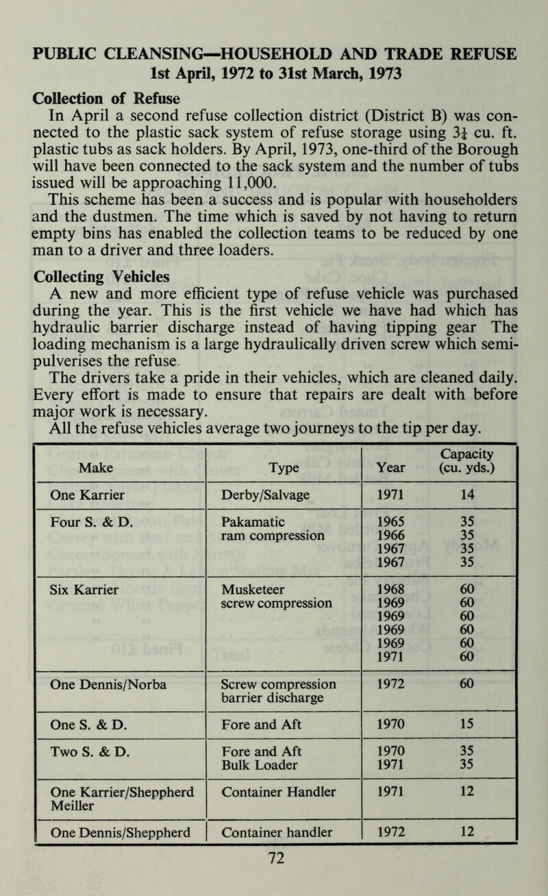 PUBLIC CLEANSING—HOUSEHOLD AND TRADE REFUSE 1st April, 1972 to 31st March, 1973 Collection of Refuse In April a second refuse collection district (District B) was con- nected to the plastic sack system of refuse storage using 31 cu. ft. plastic tubs as sack holders. By April, 1973, one-third of the Borough will have been connected to the sack system and the number of tubs issued will be approaching 11,000. This scheme has been a success and is popular with householders and the dustmen. The time which is saved by not having to return empty bins has enabled the collection teams to be reduced by one man to a driver and three loaders. Collecting Vehicles A new and more efficient type of refuse vehicle was purchased during the year. This is the first vehicle we have had which has hydraulic barrier discharge instead of having tipping gear The loading mechanism is a large hydraulically driven screw which semi- pulverises the refuse. The drivers take a pride in their vehicles, which are cleaned daily. Every effort is made to ensure that repairs are dealt with before major work is necessary. All the refuse vehicles average two journeys to the tip per day. Make Type Capacity Year (cu. yds.) One Karrier Derby/Salvage 1971 14 Four S. & D. Pakamatic ram compression 1965 35 1966 35 1967 35 1967 35 Six Karrier Musketeer screw compression 1968 60 1969 60 1969 60 1969 60 1969 60 1971 60 One Dennis/Norba Screw compression barrier discharge 1972 60 One S. & D. Fore and Aft 1970 15 Two S. & D. Fore and Aft Bulk Loader 1970 35 1971 35 One Karrier/Sheppherd Meiller Container Handler 1971 12 One Dennis/Sheppherd Container handler 1972 12