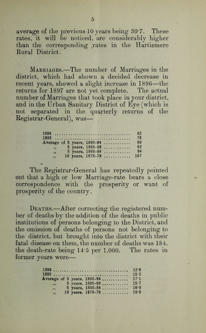 average of the previous 10 years being 30*7. These rates, it will be noticed, are considerably higher than the corresponding rates in the Hartismere Rural District. Marriages.—The number of Marriages in the district, which had shown a decided decrease in recent years, showed a slight increase in 1896—the returns for 1897 are not yet complete. The actual number of Marriages that took place in your district, and in the Urban Sanitary District of Eye (which is not separated in the quarterly returns of the Registrar-General), was— 1896 82 1895 76 Average of 5 years, 1890-94- 90 ,, 5 years, 1885-89 92 ,, 5 years, 1880-84 94 „ 10 years, 1870-79 107 The Registrar-General has repeatedly pointed out that a high or low Marriage-rate bears a close correspondence with the prosperity or want of prosperity of the country. Deaths.—After correcting the registered num- ber of deaths by the addition of the deaths in public institutions of persons belonging to the District, and the omission of deaths of persons not belonging to the district, but brought into the district with their fatal disease on them, the number of deaths was 184, the death-rate being 14*5 per 1,000. The rates in former years were— 1896 12-8 1895 15-3 Average of 5 years, 1890-94 17’1 ,, 5 years, 1885-89 15*7 ,, 5 years, 1880-84 16*0 „ 10 years, 1870-79 18-0