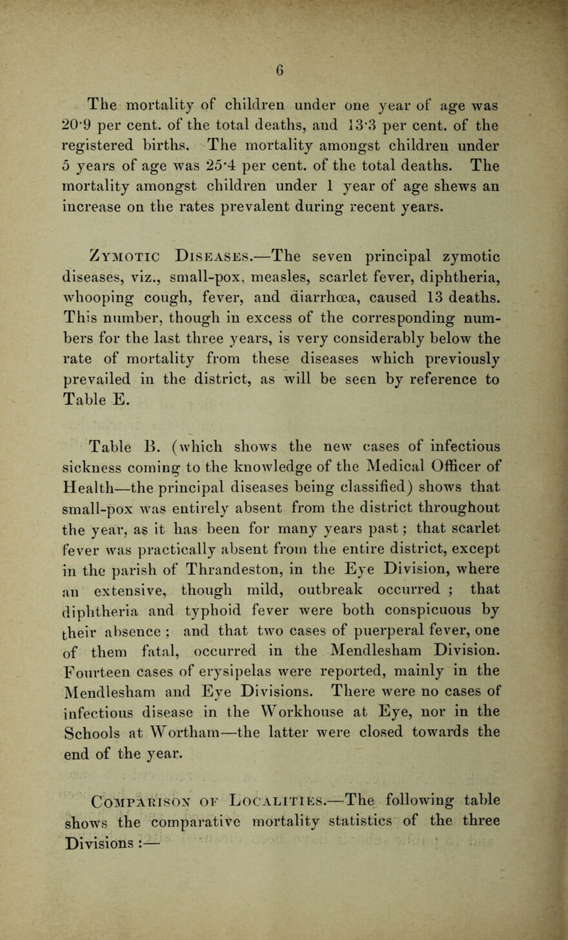 The mortality of children under one year of age was 20’9 per cent, of the total deaths, and 13*3 per cent, of the registered births. The mortality amongst children under 5 years of age was 25‘4 per cent, of the total deaths. The mortality amongst children under 1 year of age shews an increase on the rates prevalent during recent years. Zymotic Diseases.—The seven principal zymotic diseases, viz., small-pox. measles, scarlet fever, diphtheria, whooping cough, fever, and diarrhoea, caused 13 deaths. This number, though in excess of the corresponding num- bers for the last three years, is very considerably below the rate of mortality from these diseases which previously prevailed in the district, as will be seen by reference to Table E. Table B. (which shows the new cases of infectious sickness coming to the knowledge of the Medical Officer of Health—the principal diseases being classified) shows that small-pox was entirely absent from the district throughout the year, as it has been for many years past; that scarlet fever was practically absent from the entire district, except in the parish of Thrandeston, in the Eye Division, where an extensive, though mild, outbreak occurred ; that diphtheria and typhoid fever were both conspicuous by their absence ; and that two cases of puerperal fever, one of them fatal, occurred in the Mendlesham Division. Fourteen cases of erysipelas were reported, mainly in the Mendlesham and Eye Divisions. There were no cases of infectious disease in the Workhouse at Eye, nor in the Schools at Wortham—the latter were closed towards the end of the year. Comparison of Localities.—The following table shows the comparative mortality statistics of the three Divisions