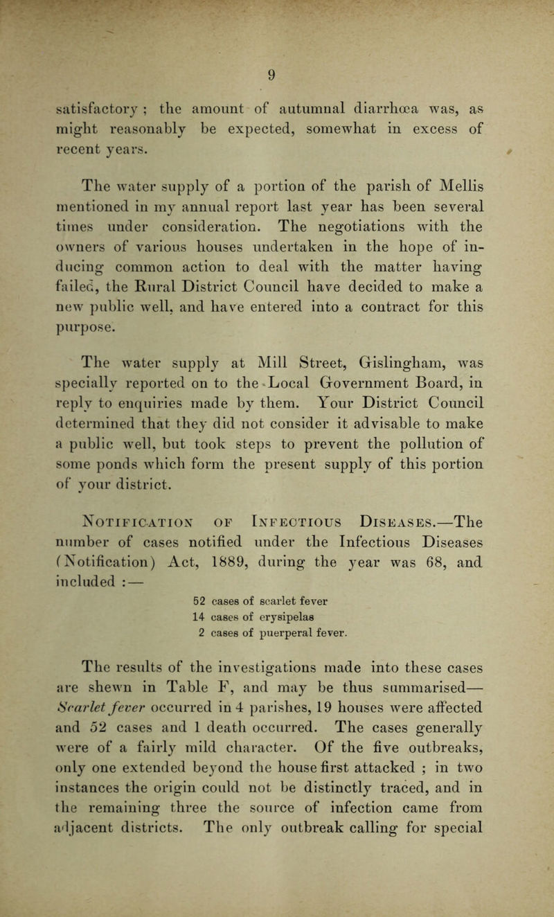 satisfactory ; the amount of autumnal diarrhoea was, as might reasonably be expected, somewhat in excess of recent years. * The water supply of a portion of the parish of Mellis mentioned in my annual report last year has been several times under consideration. The negotiations with the owners of various houses undertaken in the hope of in- ducing common action to deal with the matter having Tailed, the Rural District Council have decided to make a new public well, and have entered into a contract for this purpose. The wrater supply at Mill Street, Gislingham, was specially reported on to the Local Government Board, in reply to enquiries made by them. Your District Council determined that they did not consider it advisable to make a public well, but took steps to prevent the pollution of some ponds which form the present supply of this portion of your district. Notification of Infectious Diseases.—The number of cases notified under the Infectious Diseases (Notification) Act, 1889, during the year was 68, and included : — 52 cases of scarlet fever 14 cases of erysipelas 2 cases of puerperal fever. The results of the investigations made into these cases are shewn in Table F, and may be thus summarised— Scarlet fever occurred in 4 parishes, 19 houses were affected and 52 cases and 1 death occurred. The cases generally were of a fairly mild character. Of the five outbreaks, only one extended beyond the house first attacked ; in two instances the origin could not be distinctly traced, and in the remaining three the source of infection came from adjacent districts. The only outbreak calling for special