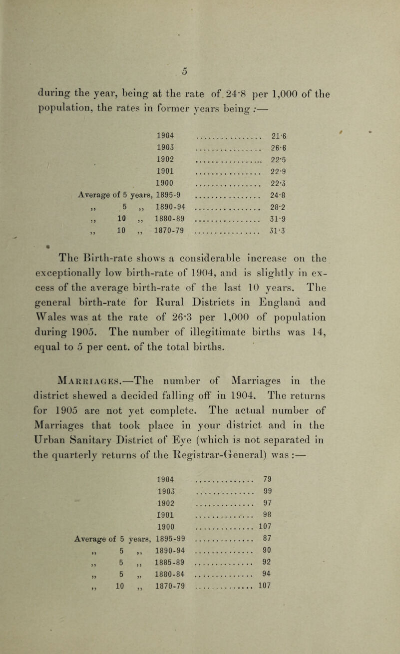 o during the year, being at the rate of 24*8 per 1,000 of the population, the rates in former years being :— 1904 21 6 1903 26-6 1902 22*5 1901 22*9 1900 22-3 Average of 5 years, 1895-9 24-8 „ 5 „ 1890-94 28*2 ,, 10 ,, 1880-89 31-9 ,, 10 ,, 1870-79 31-3 The Birth-rate shows a considerable increase on the exceptionally low birth-rate of 1904, and is slightly in ex- cess of the average birth-rate of the last 10 years. The general birth-rate for Rural Districts in England and Wales was at the rate of 26*3 per 1,000 of population during 1905. The number of illegitimate births was 14, equal to 5 per cent, of the total births. Marriages.—The number of Marriages in the district shewed a decided falling off in 1904. The returns for 1905 are not yet complete. The actual number of Marriages that took place in your district and in the Urban Sanitary District of Eye (which is not separated in the quarterly returns of the Registrar-General) was :— 1904 79 1903 99 1902 97 1901 98 1900 107 Average of 5 years, 1895-99 87 „ 5 ,, 1890-94 90 „ 5 ,, 1885-89 92 „ 5 „ 1880-84 94 „ 10 „ 1870-79 107